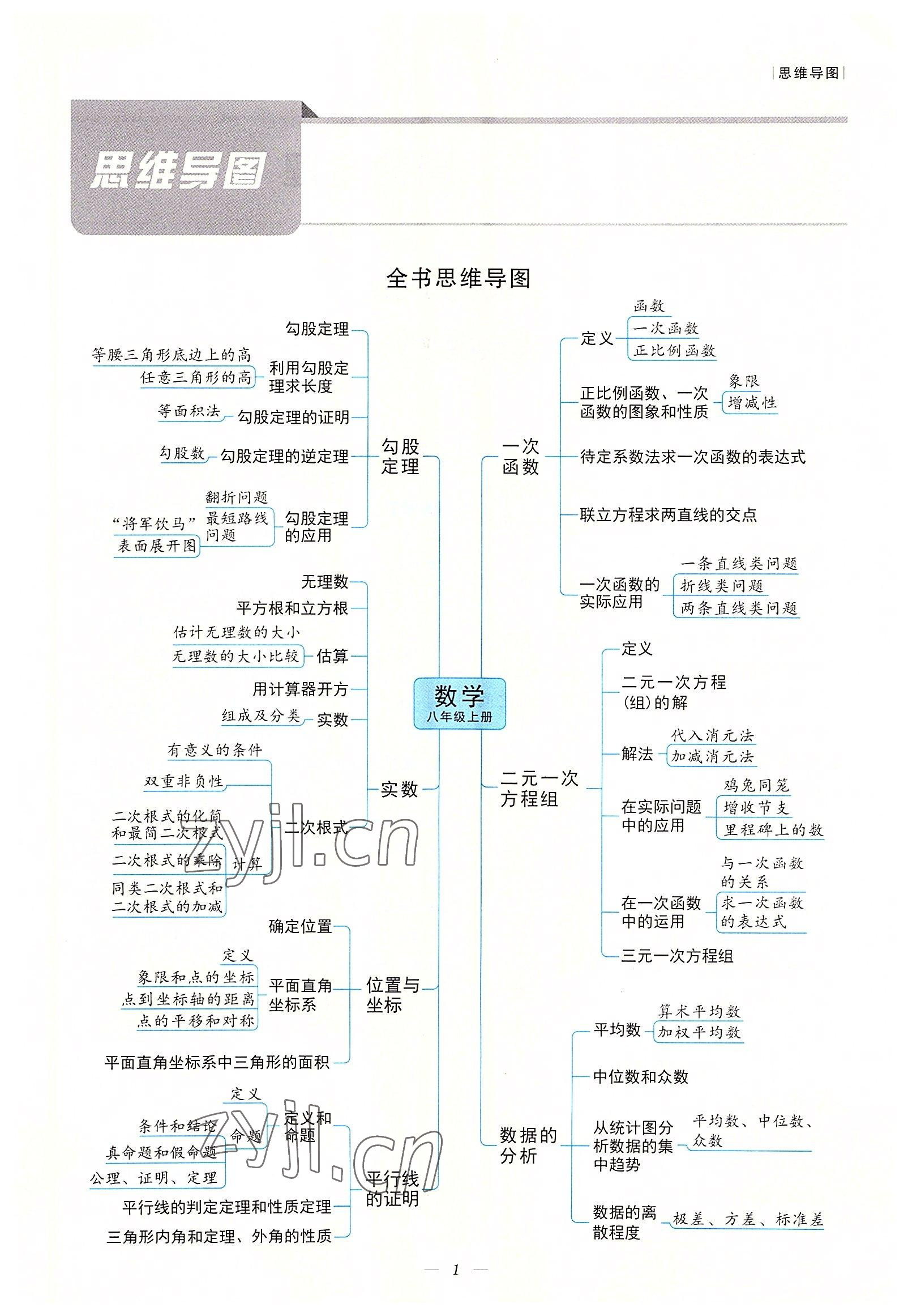 2022年課內(nèi)達標同步學案初數(shù)一號八年級數(shù)學上冊北師大版 參考答案第1頁