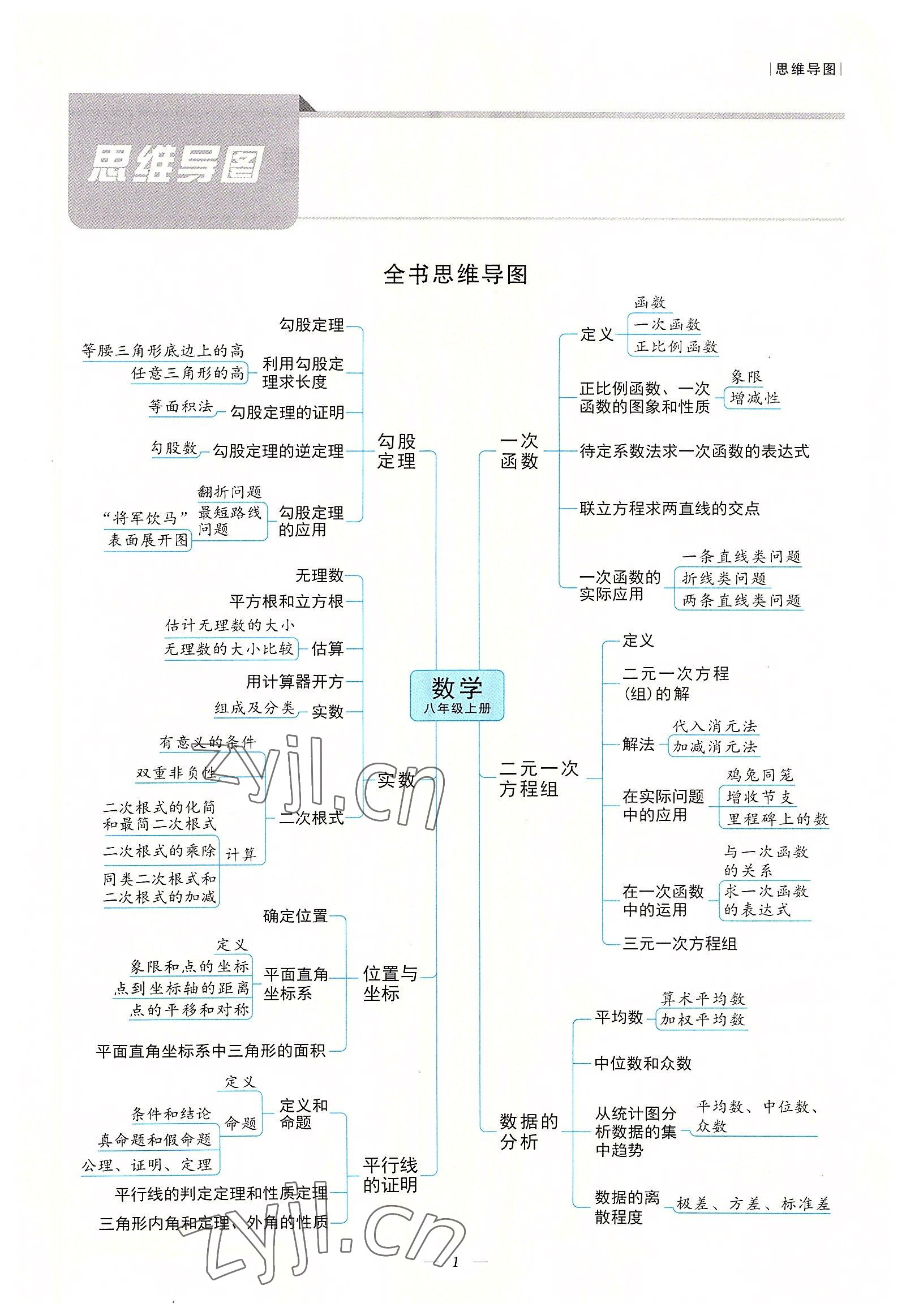 2022年课内达标同步学案初数一号八年级数学上册北师大版 参考答案第1页