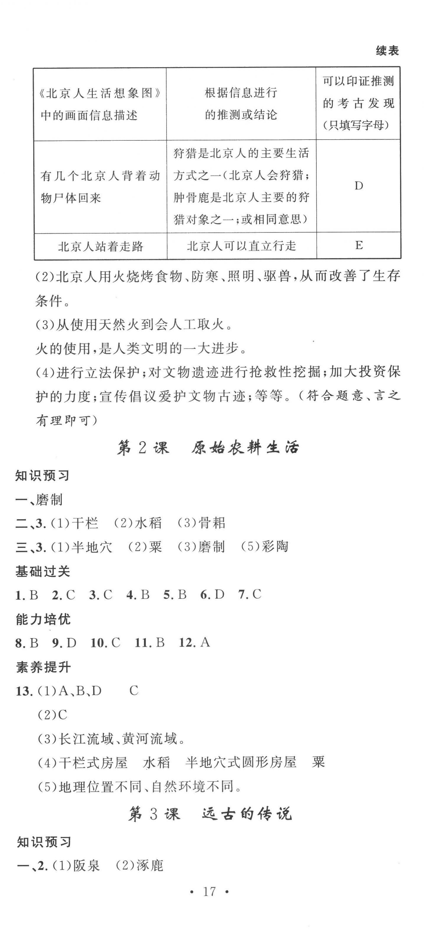 2022年思路教练同步课时作业七年级历史上册人教版 第2页