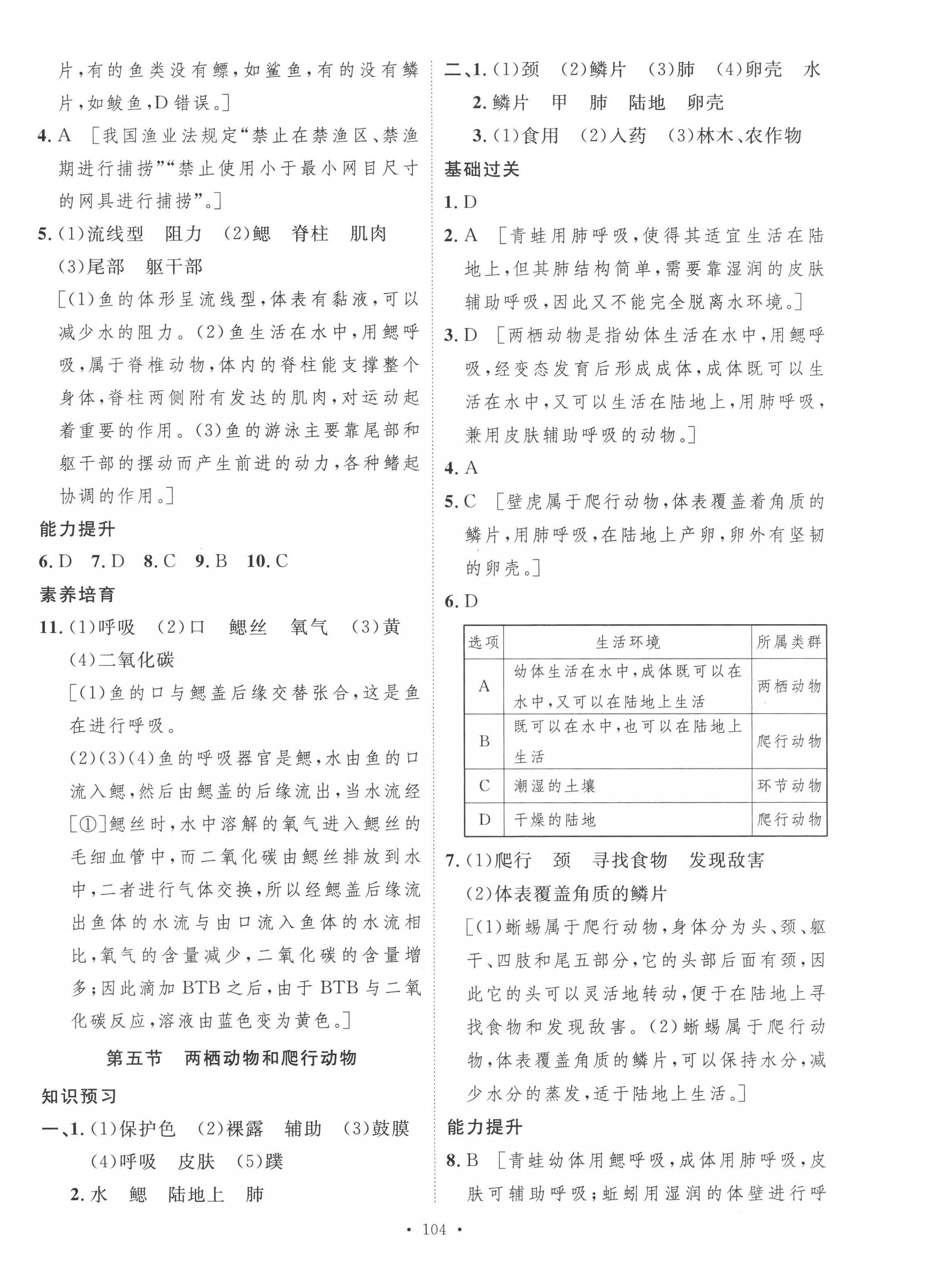 2022年思路教練同步課時作業(yè)八年級生物上冊人教版 參考答案第4頁