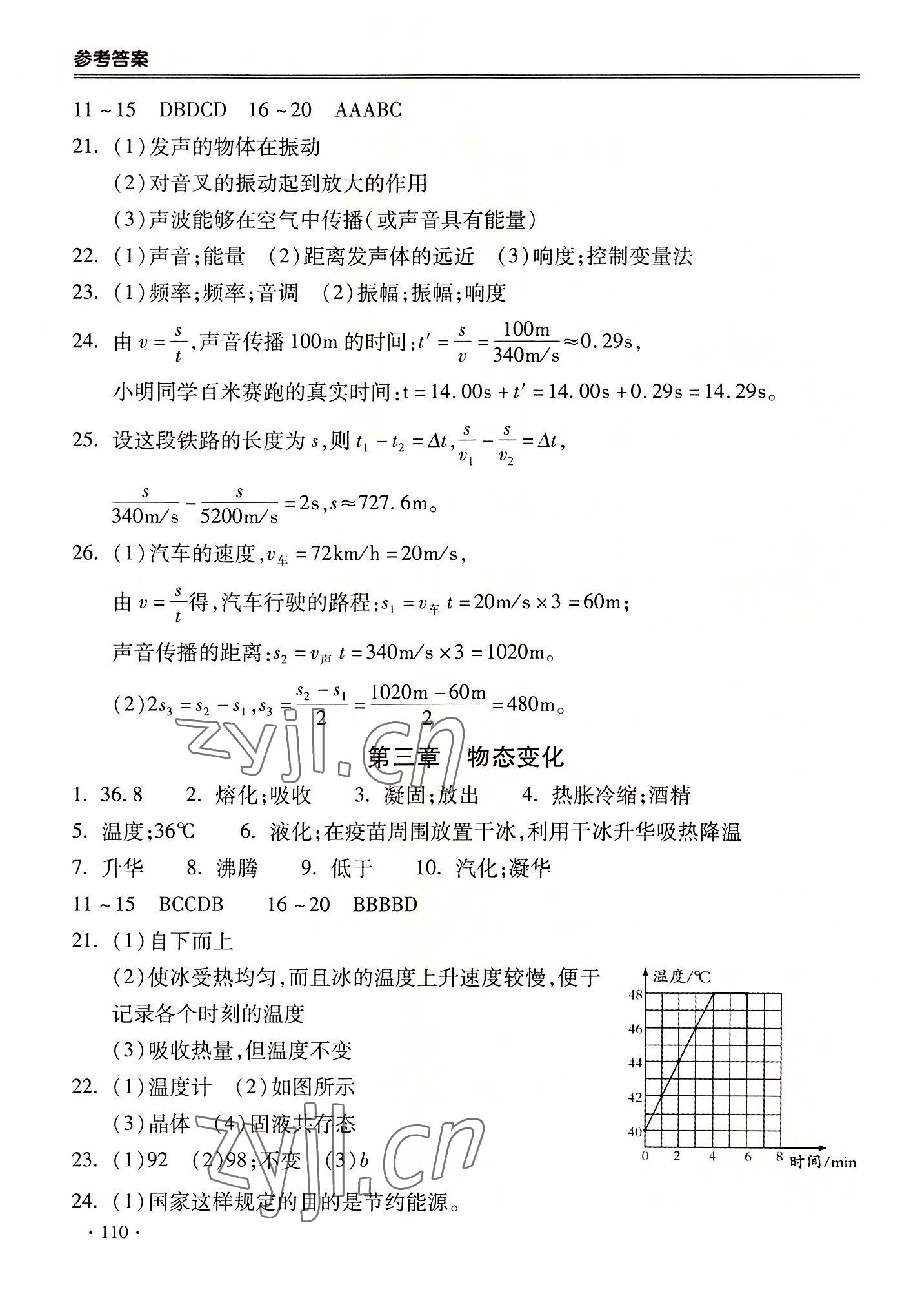 2022年哈皮暑假八年級物理人教版合肥工業(yè)大學(xué)出版社 第2頁