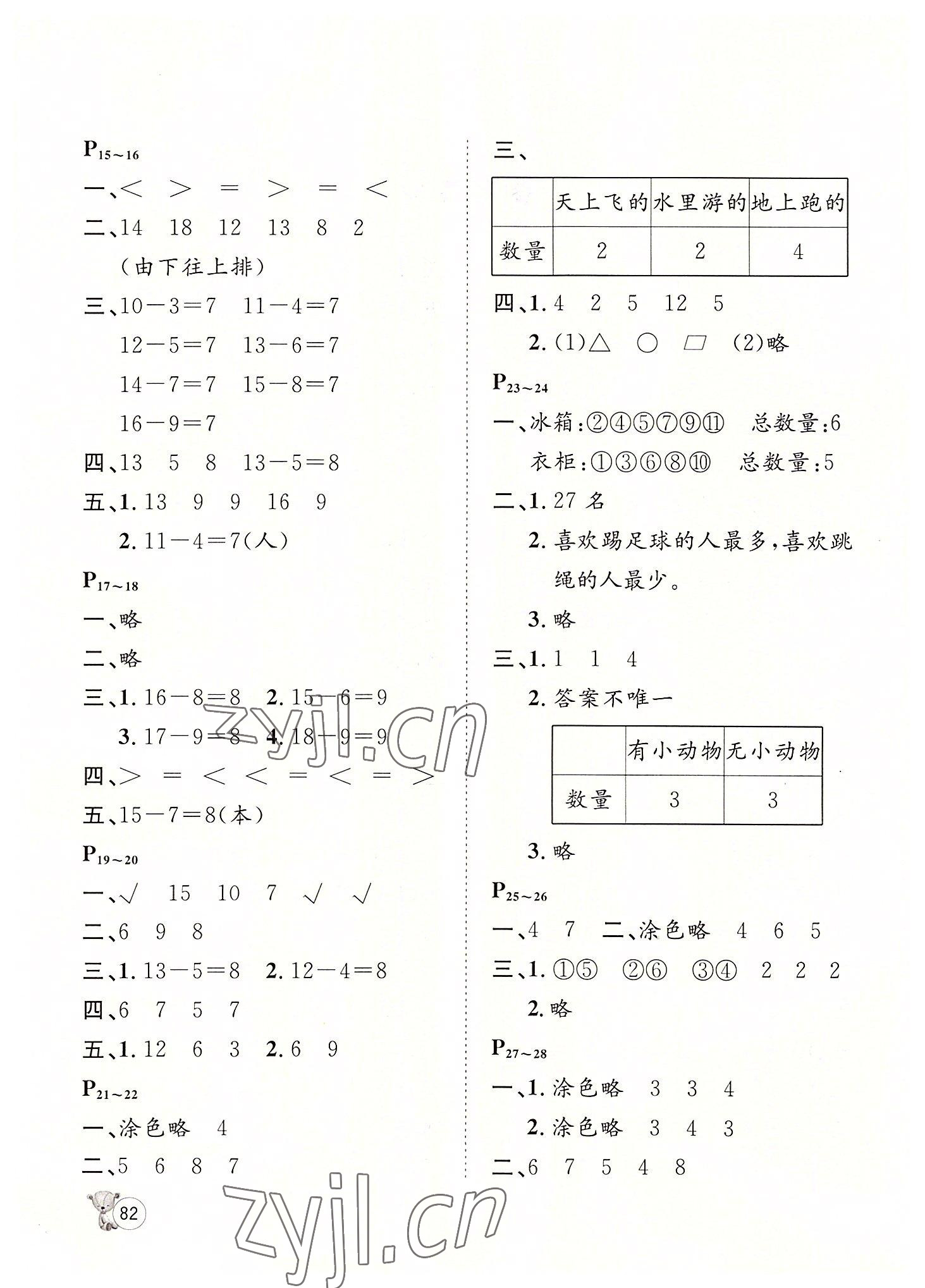 2022年桂壮红皮书暑假天地一年级数学 第2页