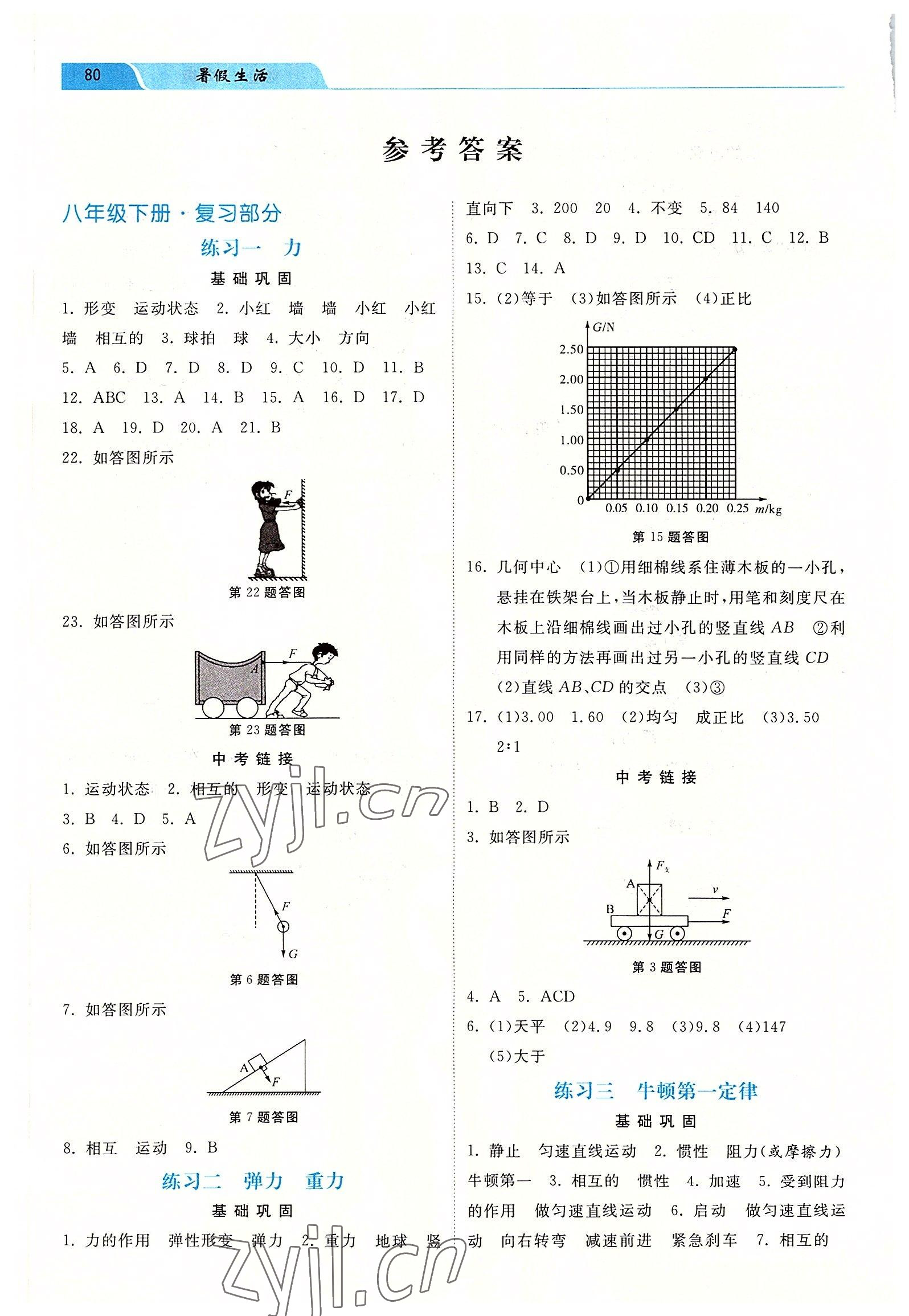 2022年暑假生活八年級物理河北美術出版社 參考答案第1頁
