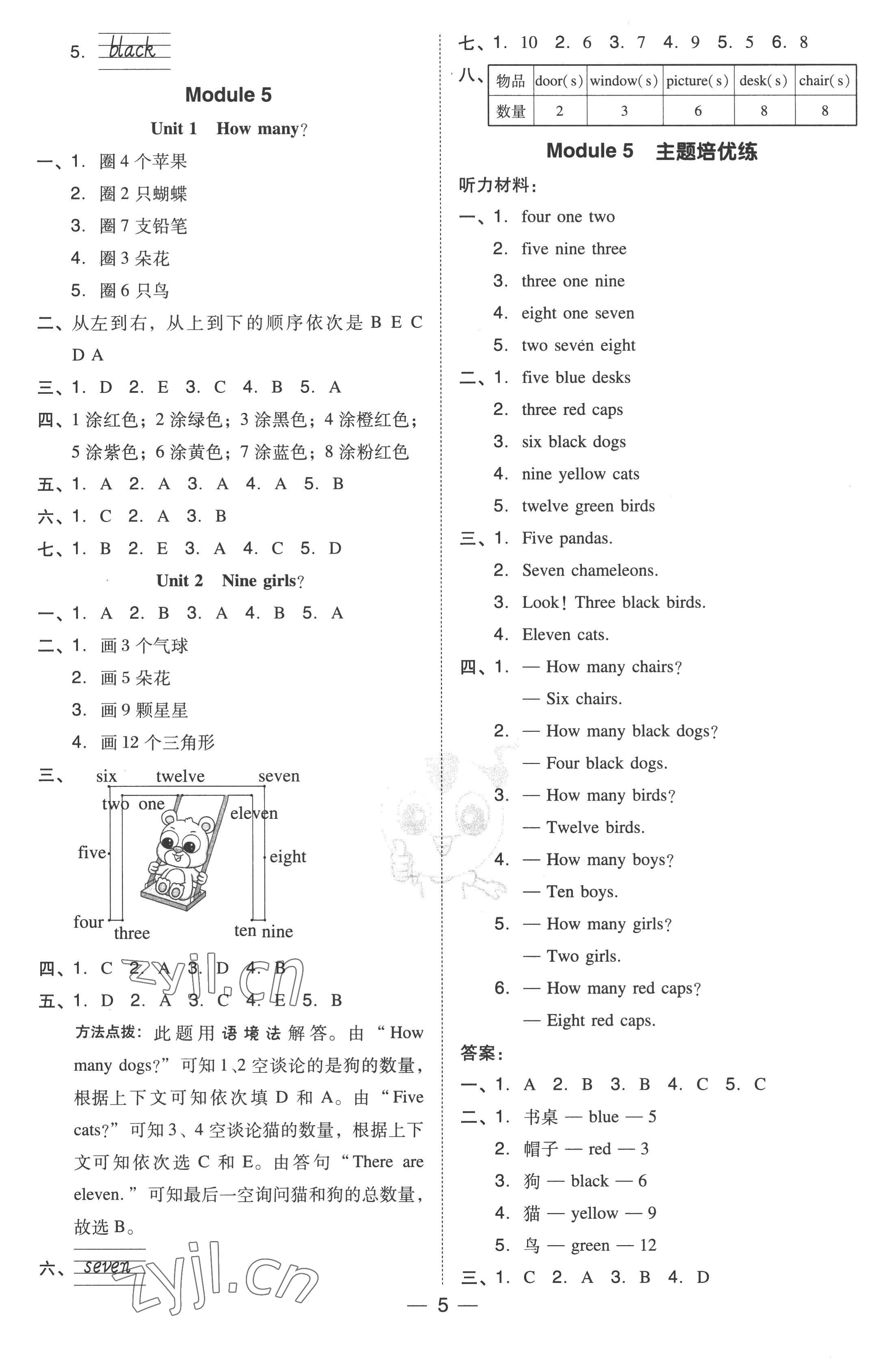 2022年綜合應(yīng)用創(chuàng)新題典中點三年級英語上冊外研版三起 參考答案第5頁