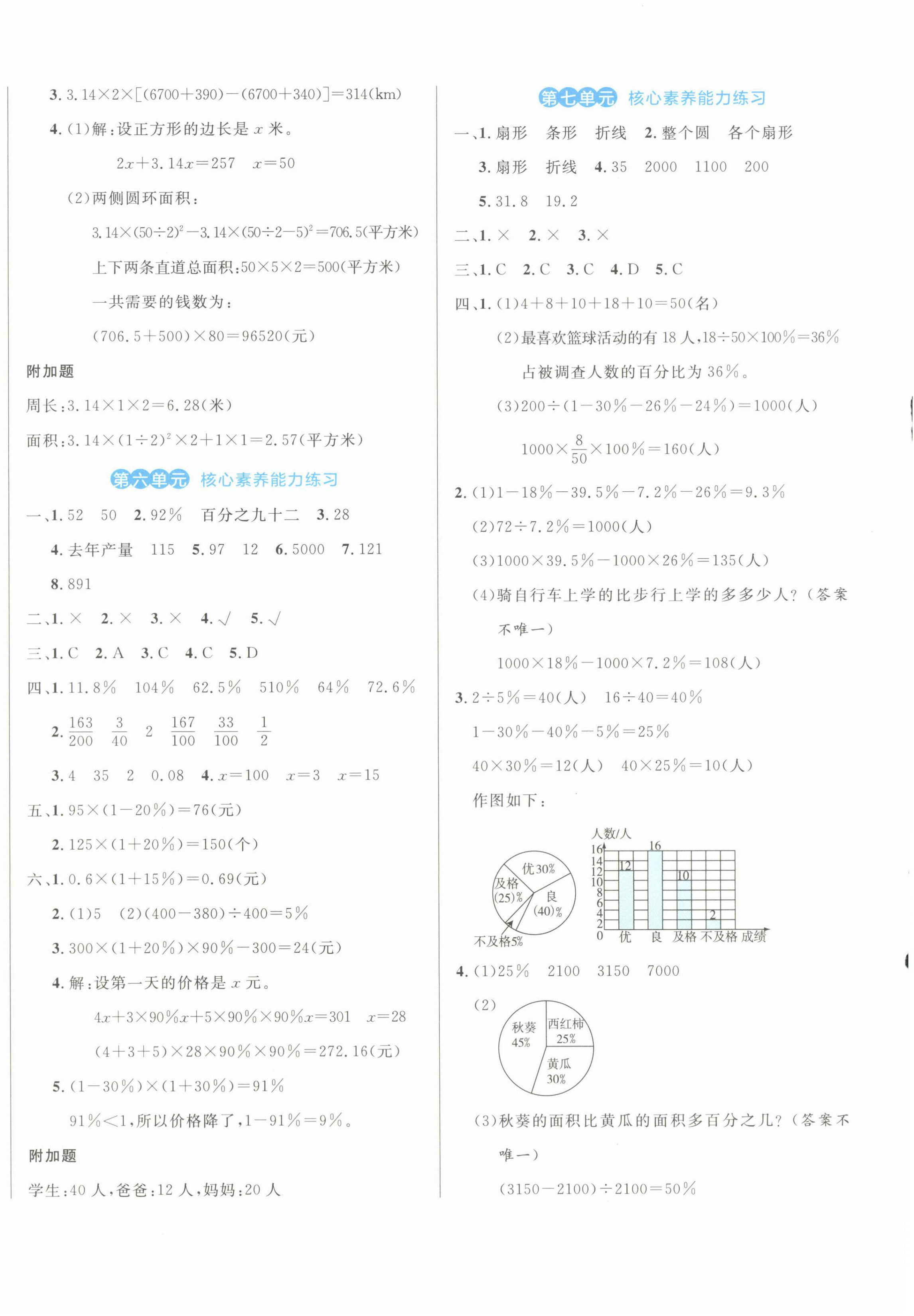 2022年黃岡名卷六年級(jí)數(shù)學(xué)上冊(cè)人教版 第4頁