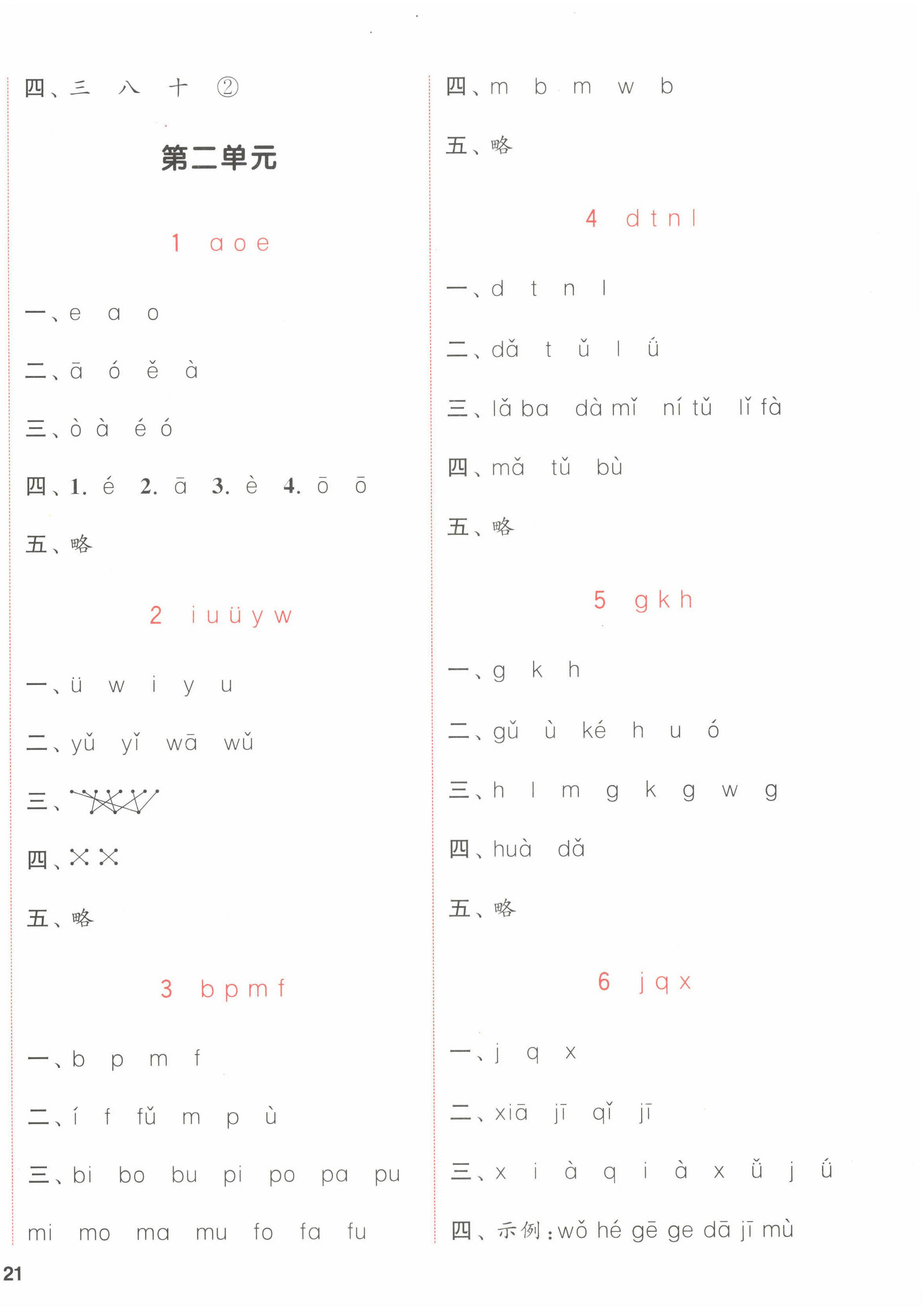 2022年通城學(xué)典課時(shí)作業(yè)本一年級(jí)語(yǔ)文上冊(cè)江蘇專(zhuān)版 參考答案第2頁(yè)