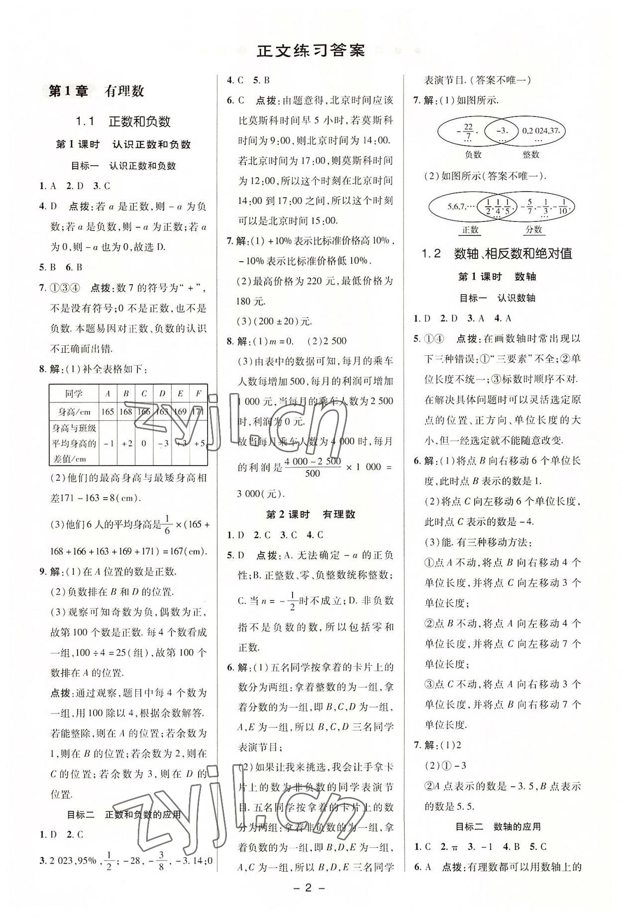 2022年综合应用创新题典中点七年级数学上册沪科版 参考答案第1页