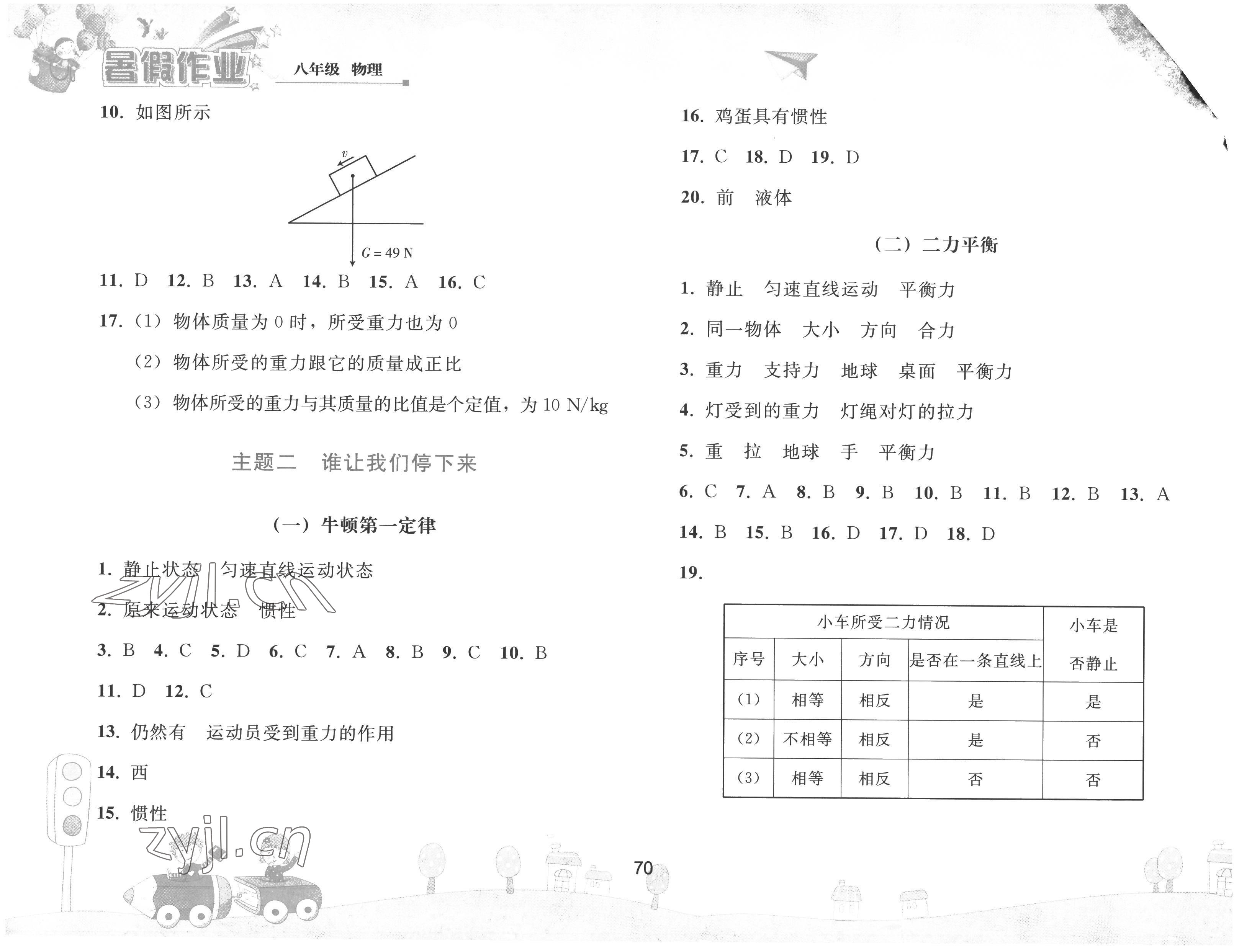 2022年暑假作业八年级物理人教版人民教育出版社 第2页