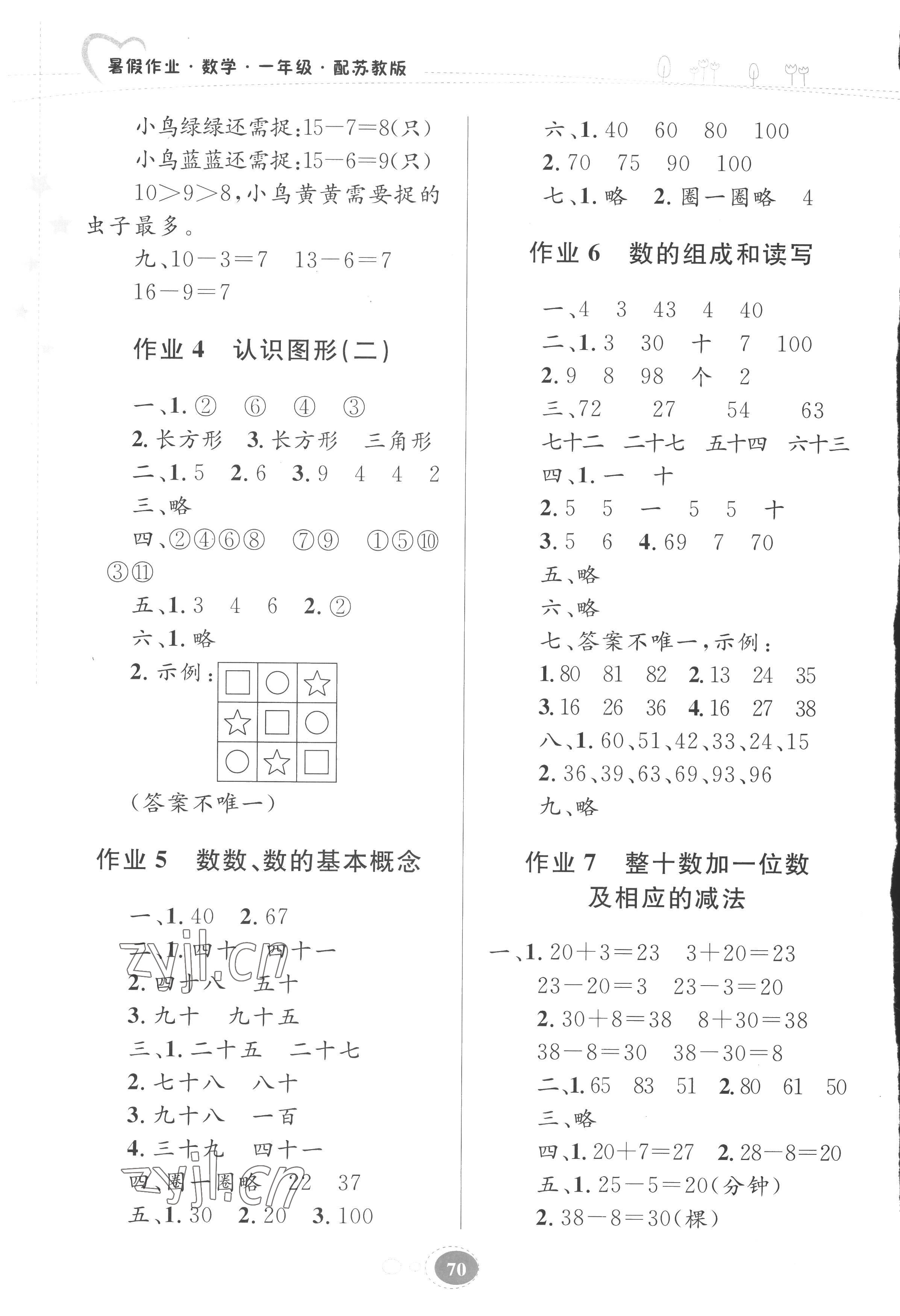 2022年暑假作業(yè)一年級數(shù)學(xué)蘇教版貴州人民出版社 第2頁