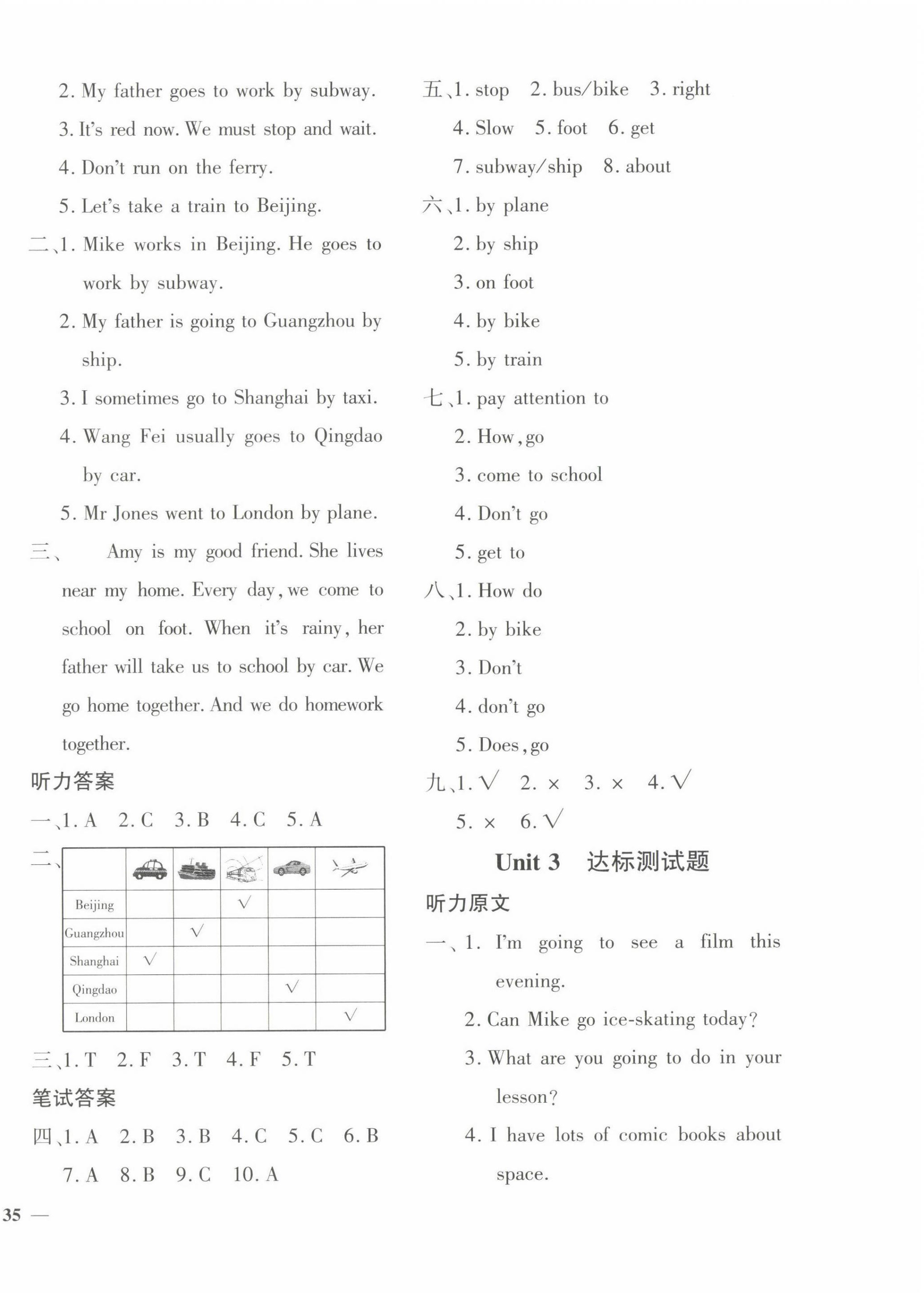 2022年黄冈360度定制密卷六年级英语上册人教版 第2页