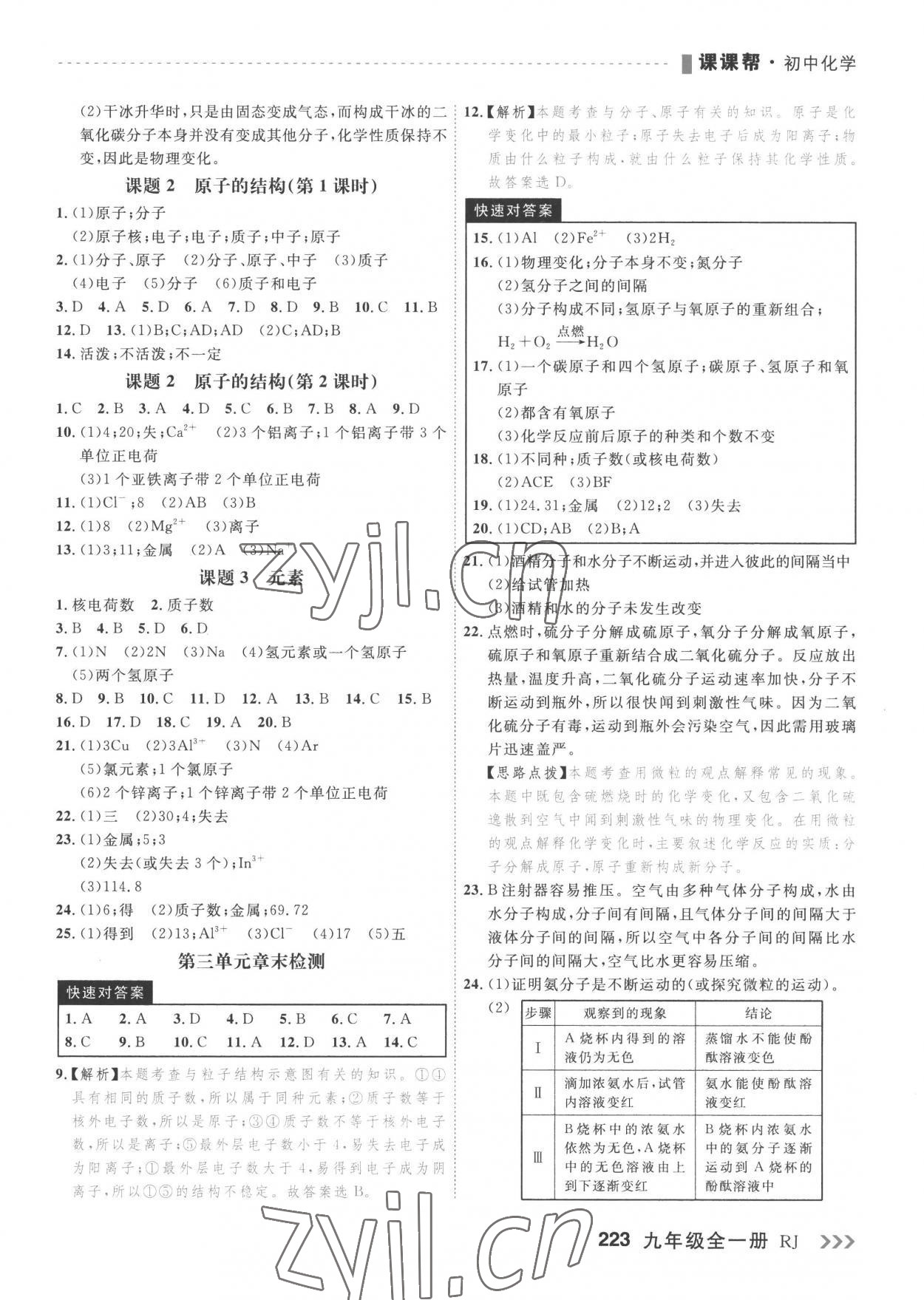 2022年課課幫九年級(jí)化學(xué)全一冊(cè)人教版大連專版 第5頁(yè)