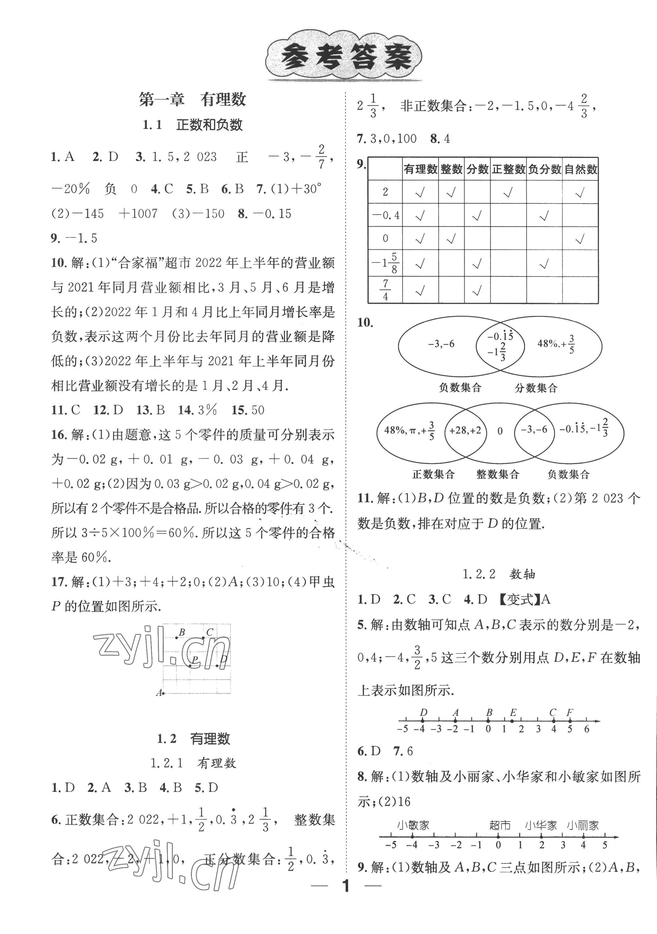 2022年精英新课堂七年级数学上册人教版 参考答案第1页