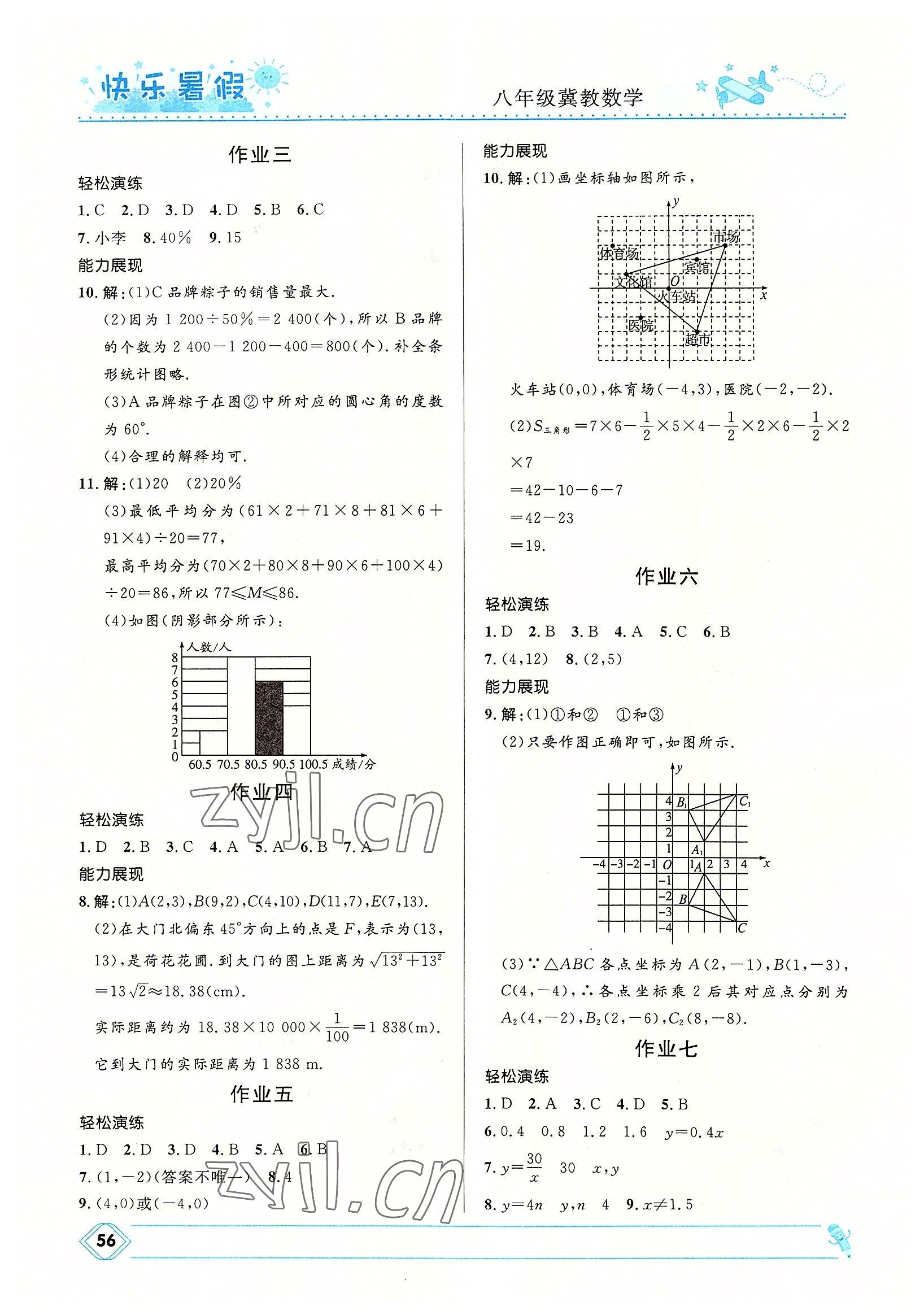 2022年赢在起跑线中学生快乐暑假八年级数学冀教版河北少年儿童出版社 第2页