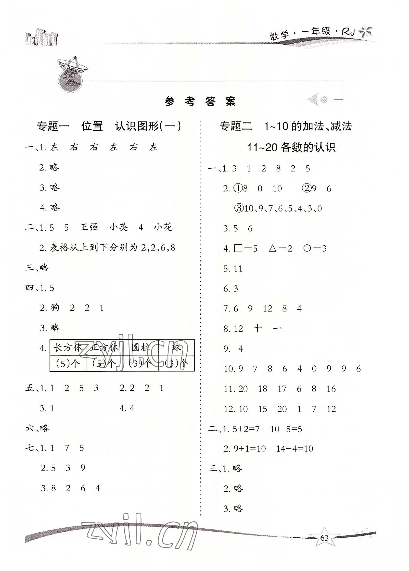 2022年精巧暑假作业一年级数学人教版云南美术出版社 第1页