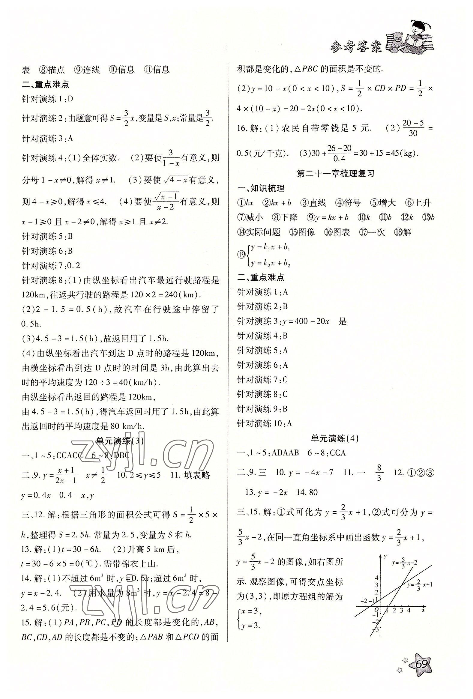 2022年轻松总复习假期作业八年级数学 参考答案第2页