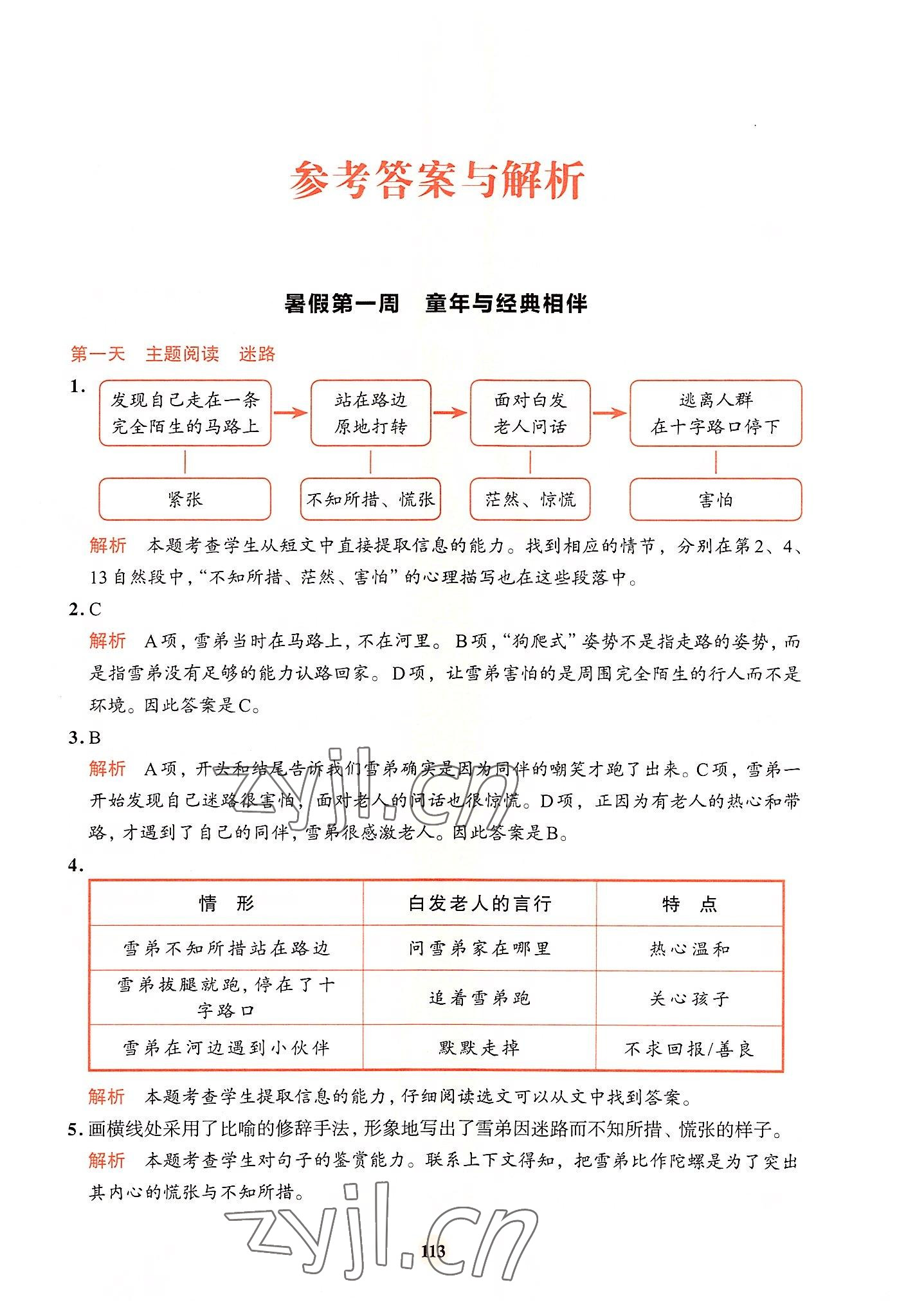 2022年知行合暑假閱讀與習作浙江科學技術出版社五升六語文 參考答案第1頁