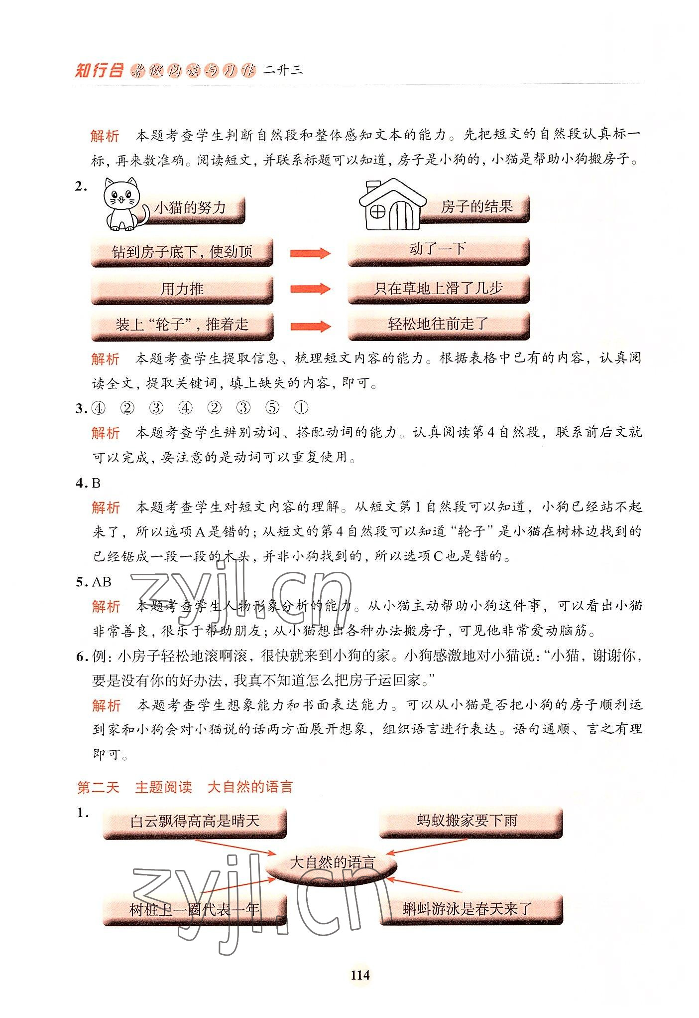 2022年知行合暑假閱讀與習作浙江科學技術出版社二升三 參考答案第6頁