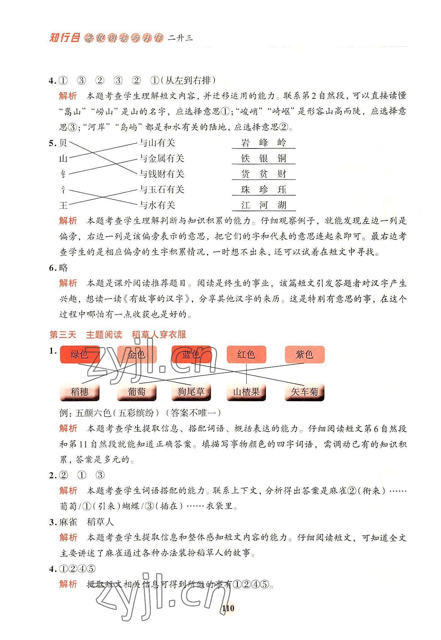 2022年知行合暑假閱讀與習作浙江科學技術出版社二升三 參考答案第2頁