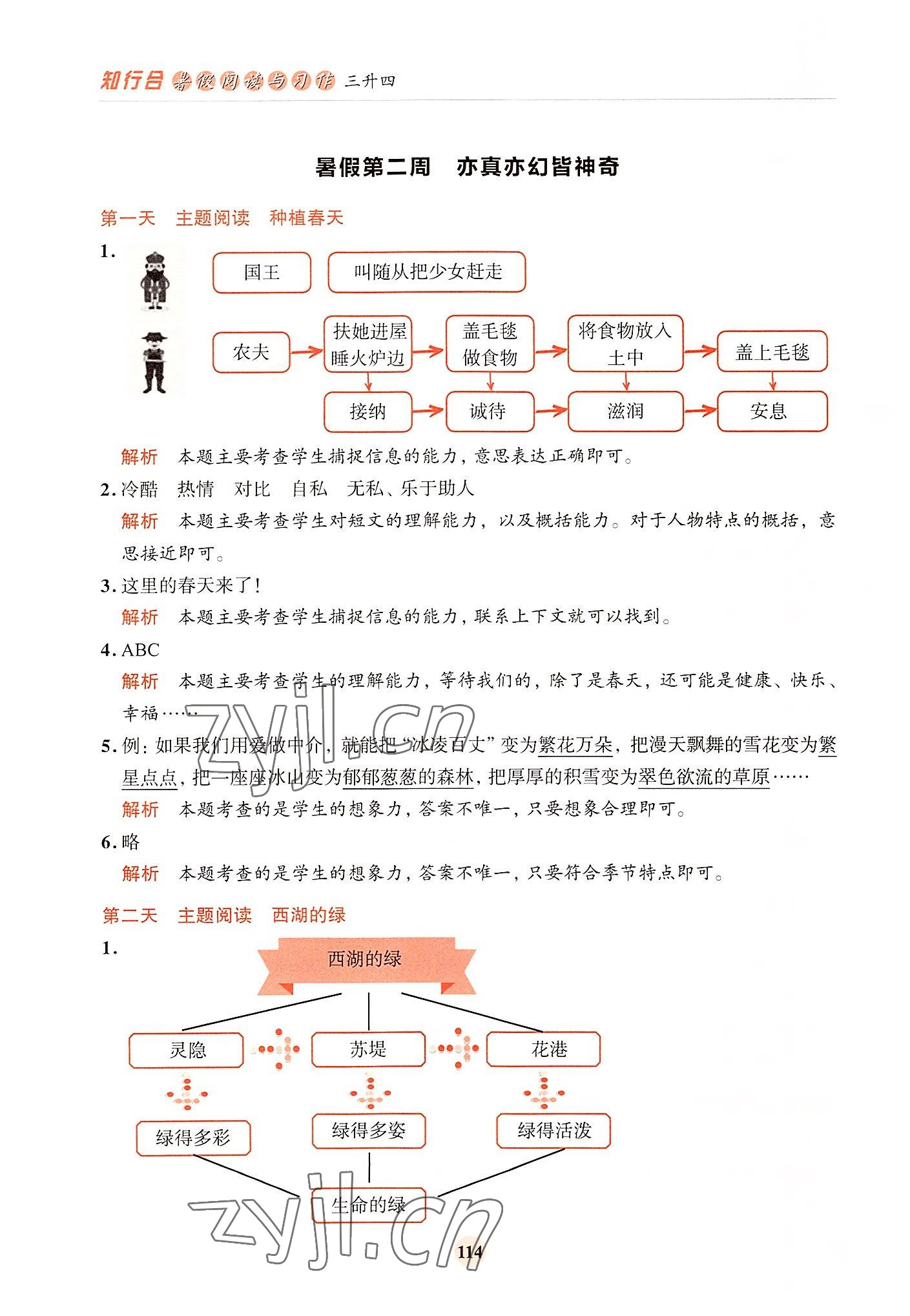2022年知行合暑假閱讀與習(xí)作浙江科學(xué)技術(shù)出版社三年級(jí)語文 第6頁