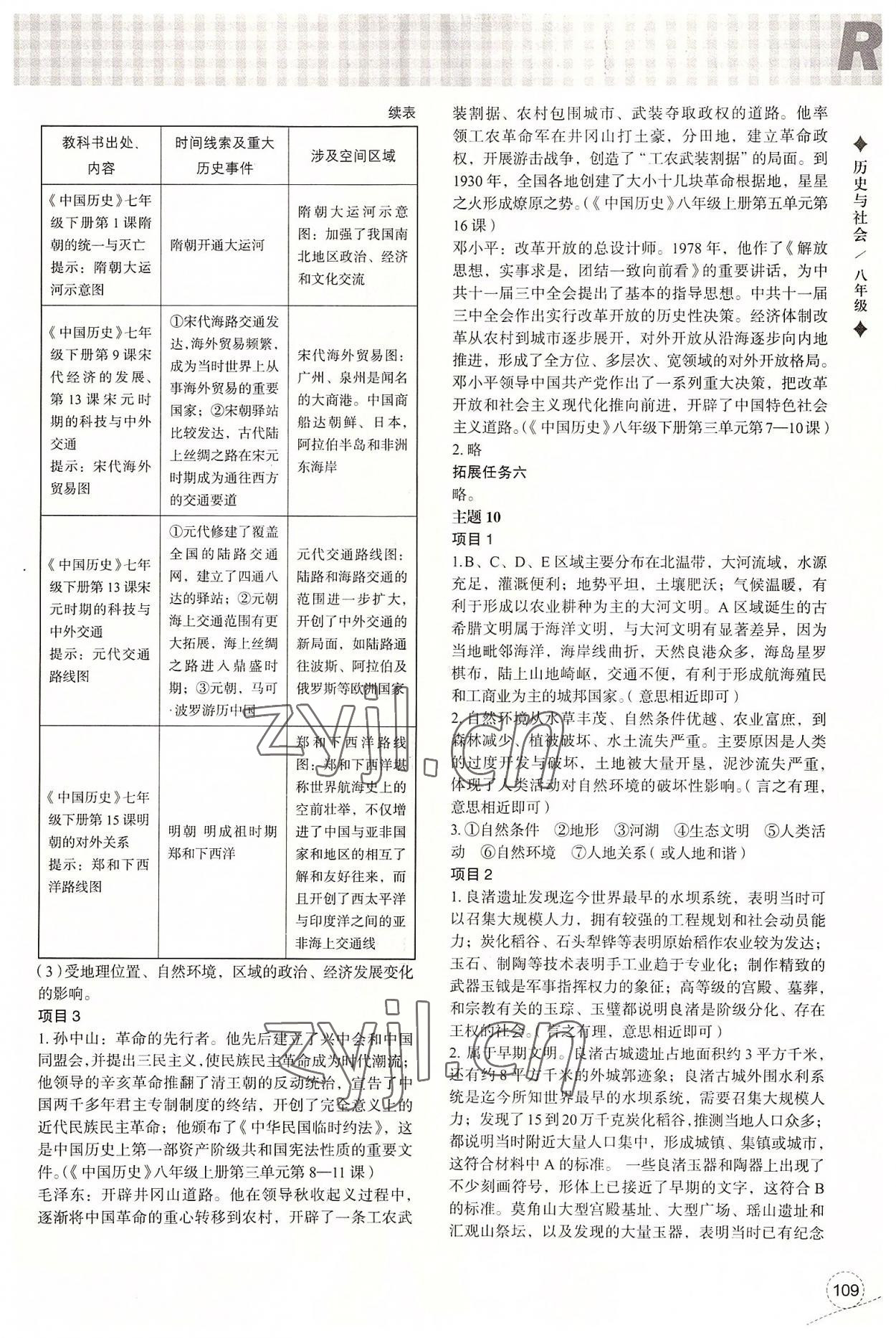 2022年暑假作业本浙江教育出版社八年级历史与社会道德与法治 参考答案第5页