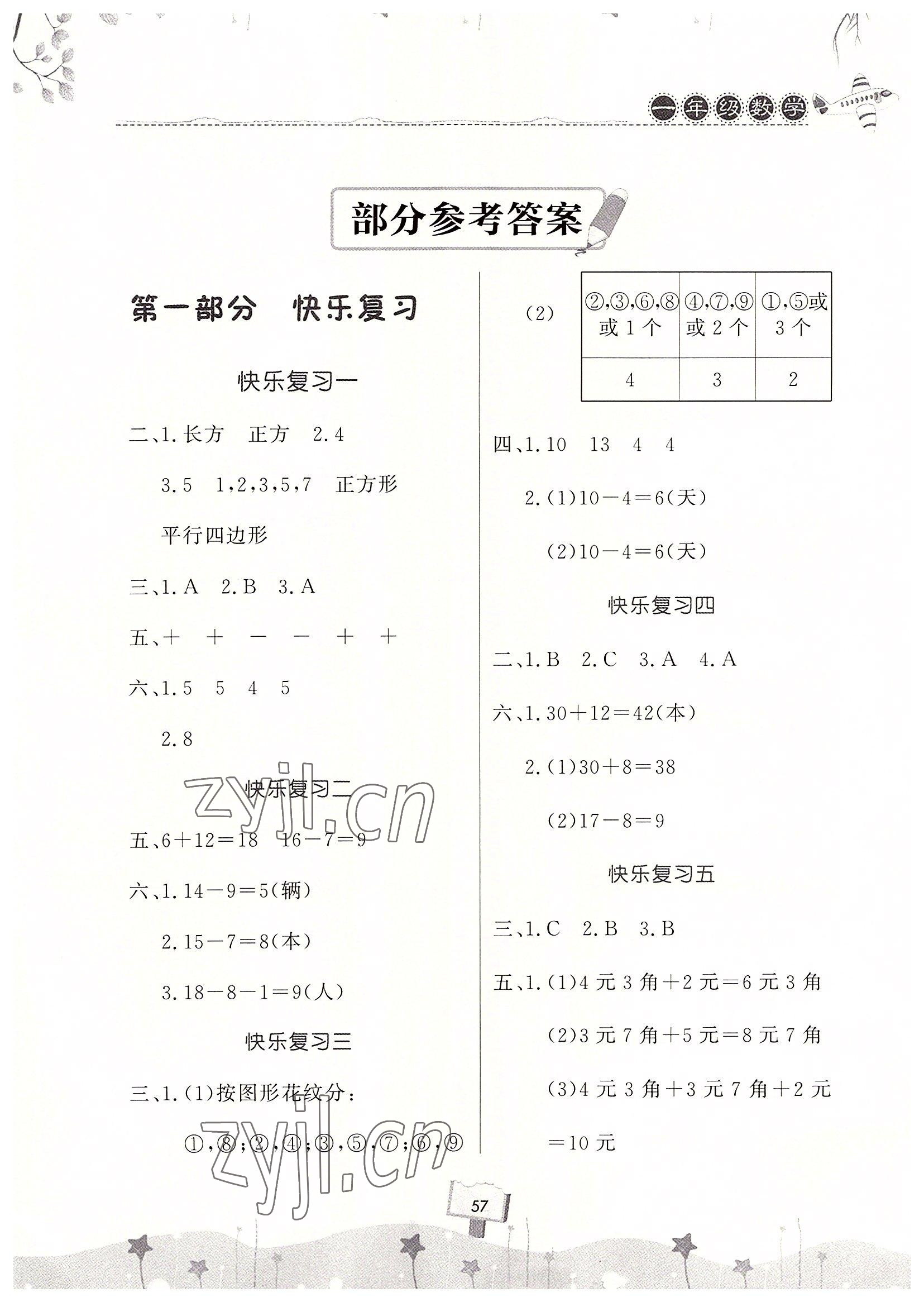 2022年暑假作業(yè)快樂(lè)暑假天天練一年級(jí)數(shù)學(xué) 第1頁(yè)