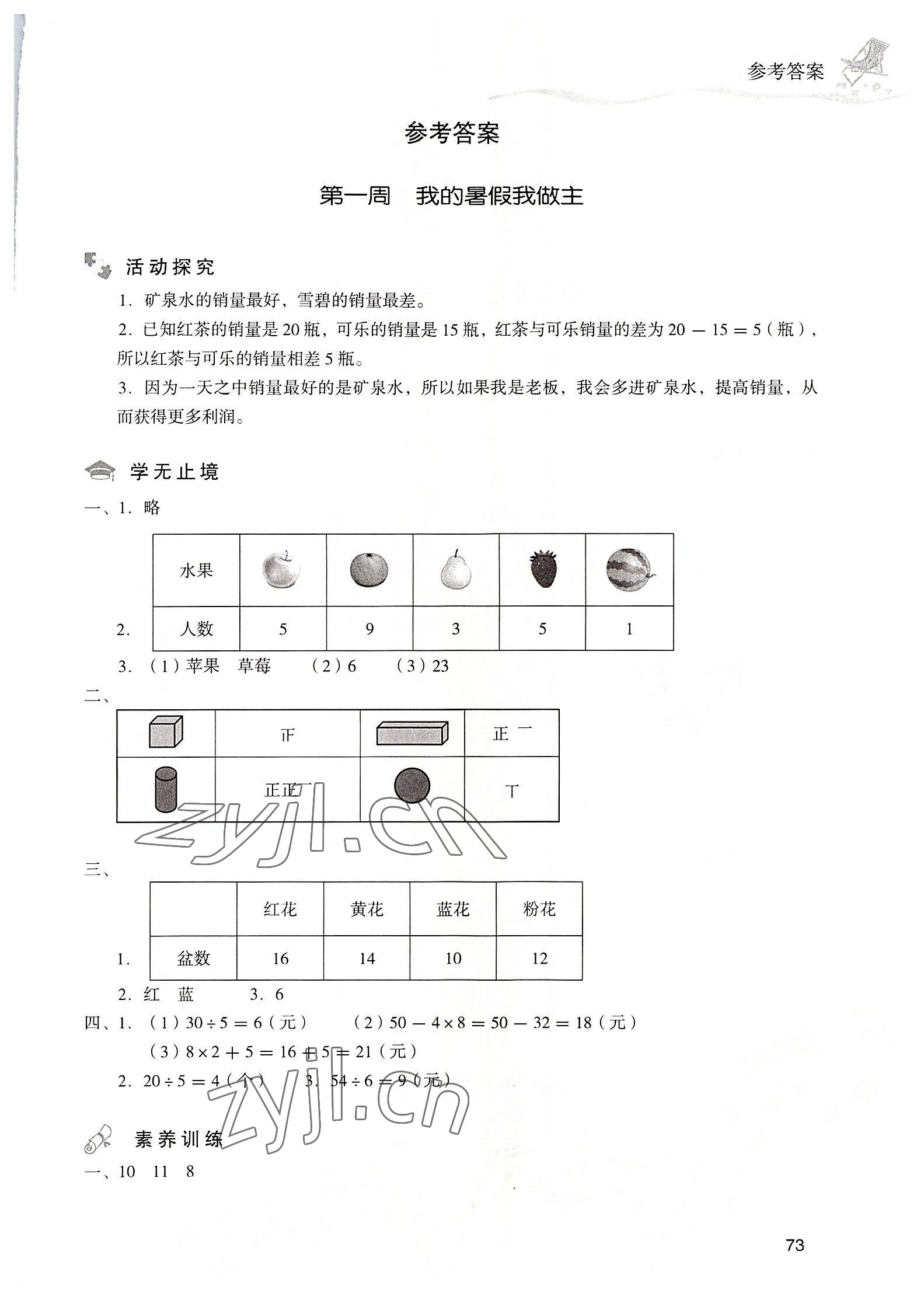 2022年暑假樂園現代教育出版社二年級數學 第1頁