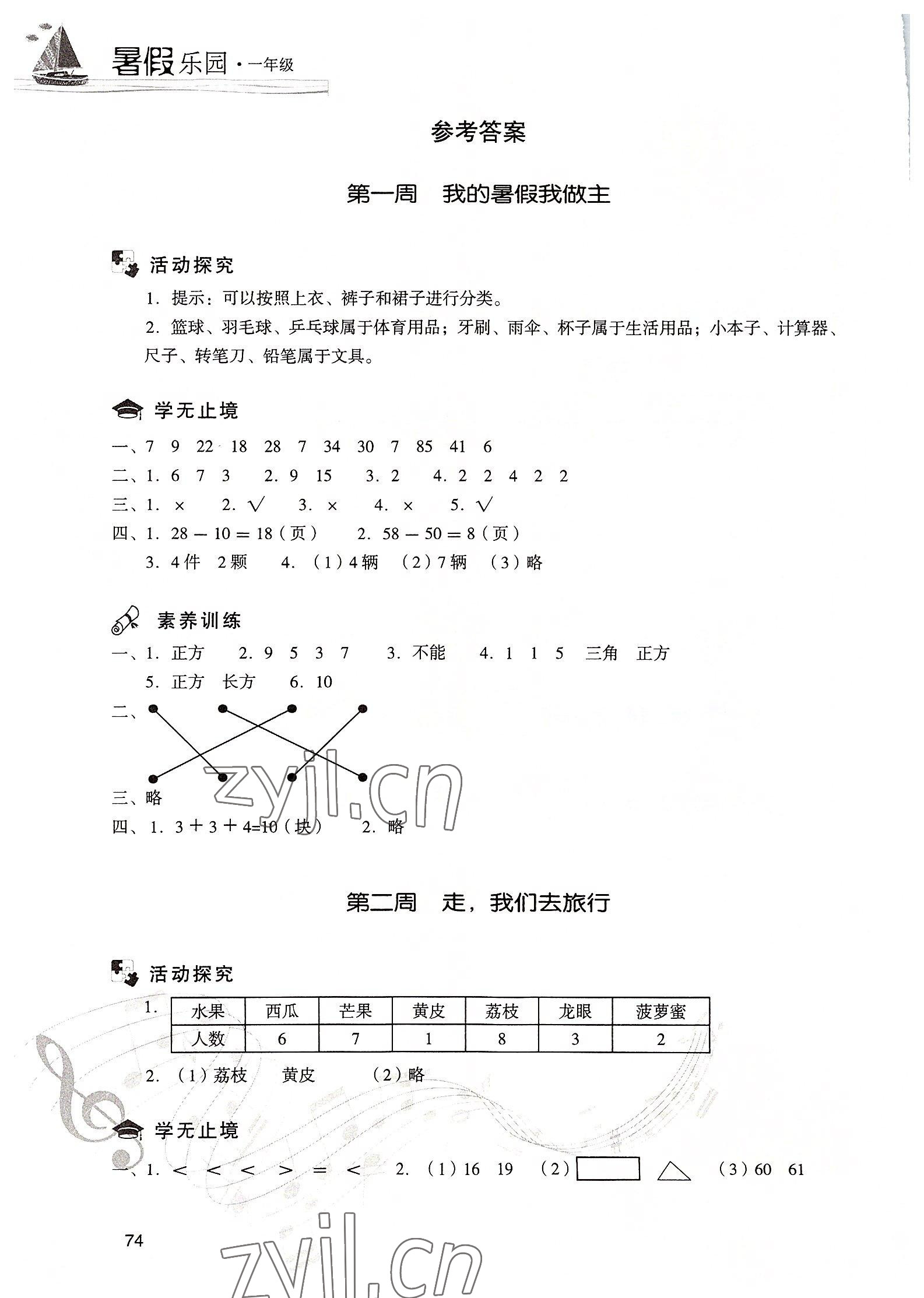 2022年暑假樂園現代教育出版社一年級數學 參考答案第1頁