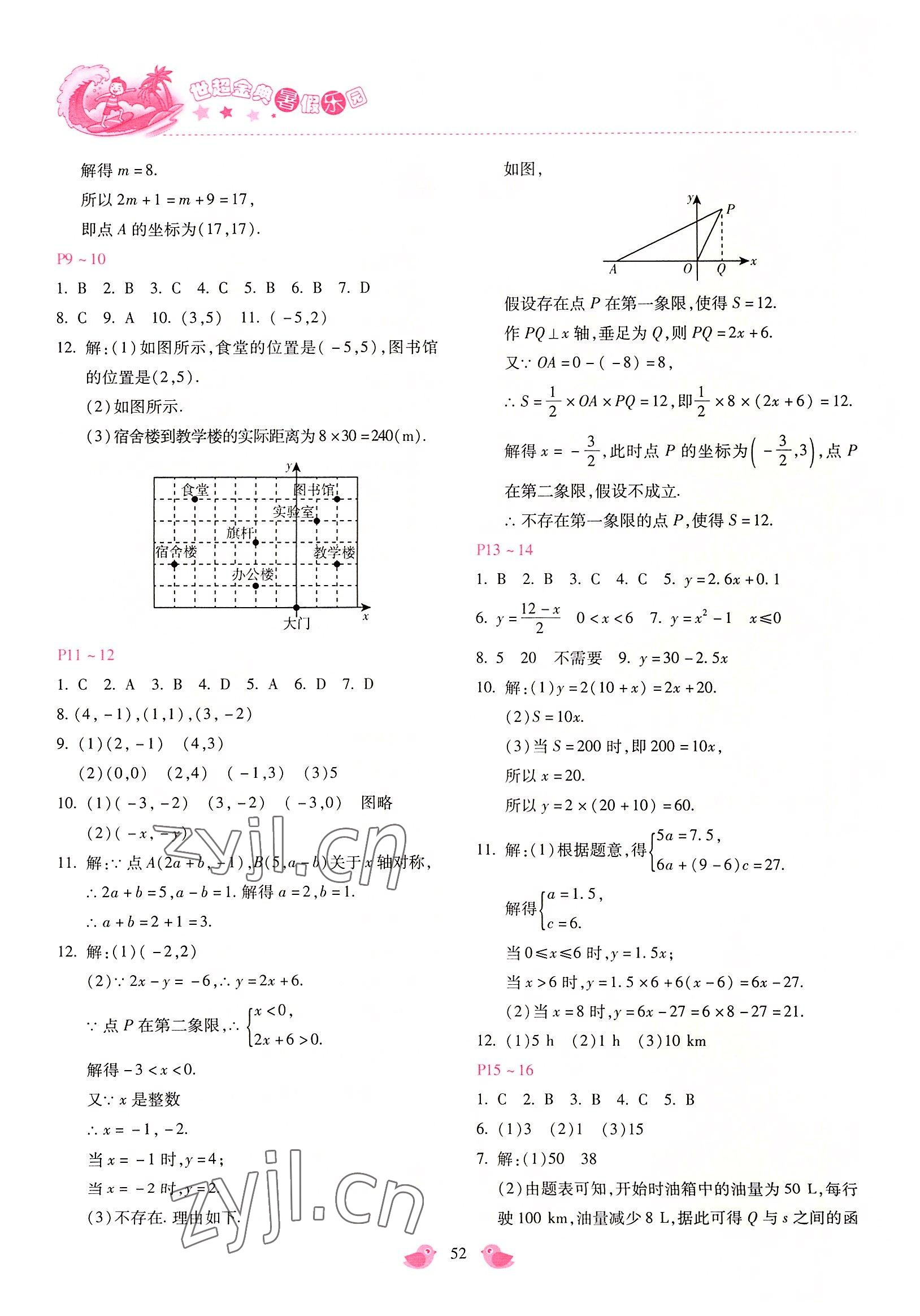 2022年世超金典暑假樂(lè)園暑假八年級(jí)數(shù)學(xué) 第2頁(yè)