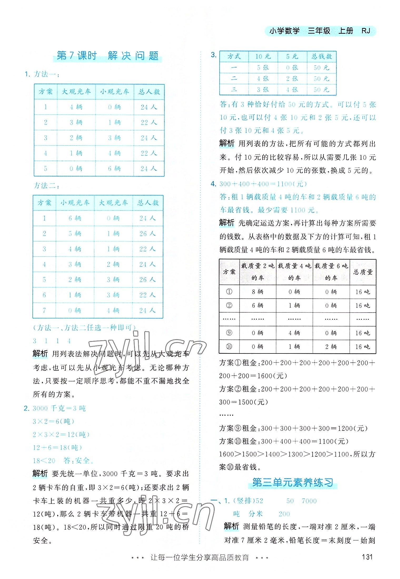 2022年53天天練三年級(jí)數(shù)學(xué)上冊(cè)人教版 第15頁