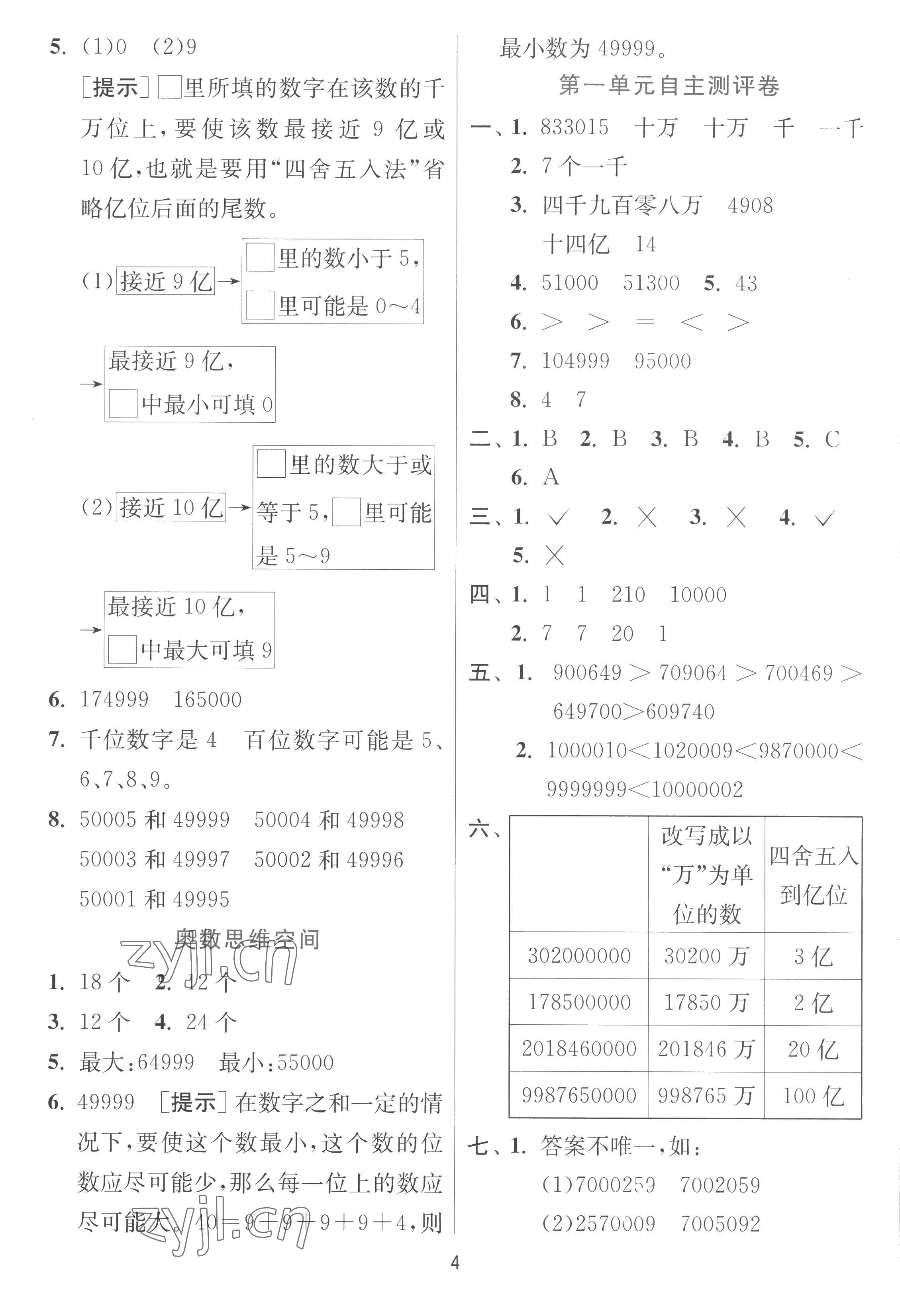 2022年實(shí)驗(yàn)班提優(yōu)訓(xùn)練四年級(jí)數(shù)學(xué)上冊(cè)北師大版 參考答案第4頁(yè)