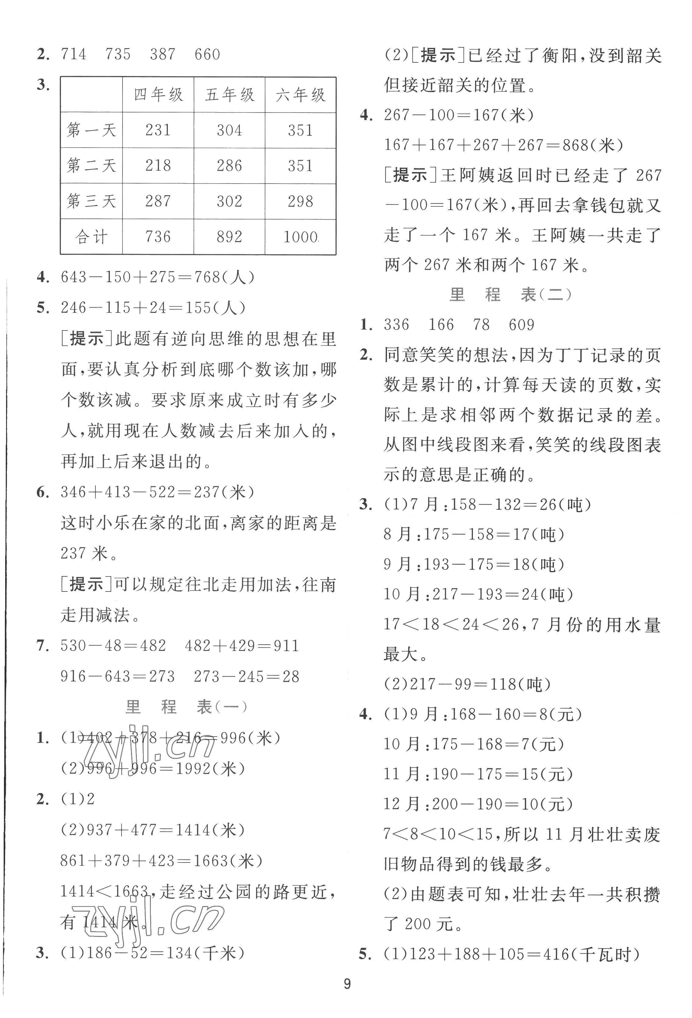 2022年實(shí)驗(yàn)班提優(yōu)訓(xùn)練三年級數(shù)學(xué)上冊北師大版 第9頁