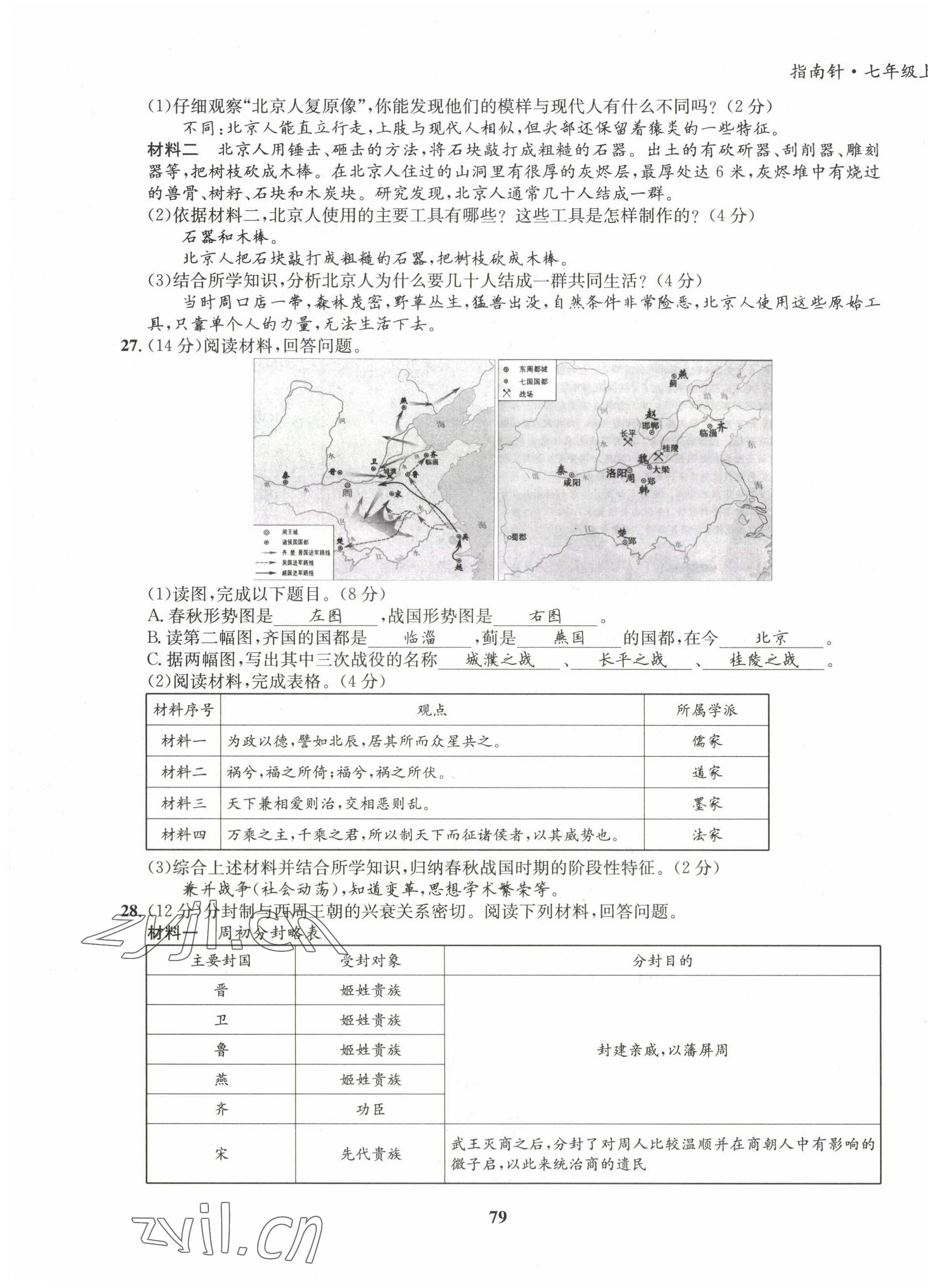 2022年指南針課堂優(yōu)化七年級(jí)歷史上冊(cè)人教版 第11頁