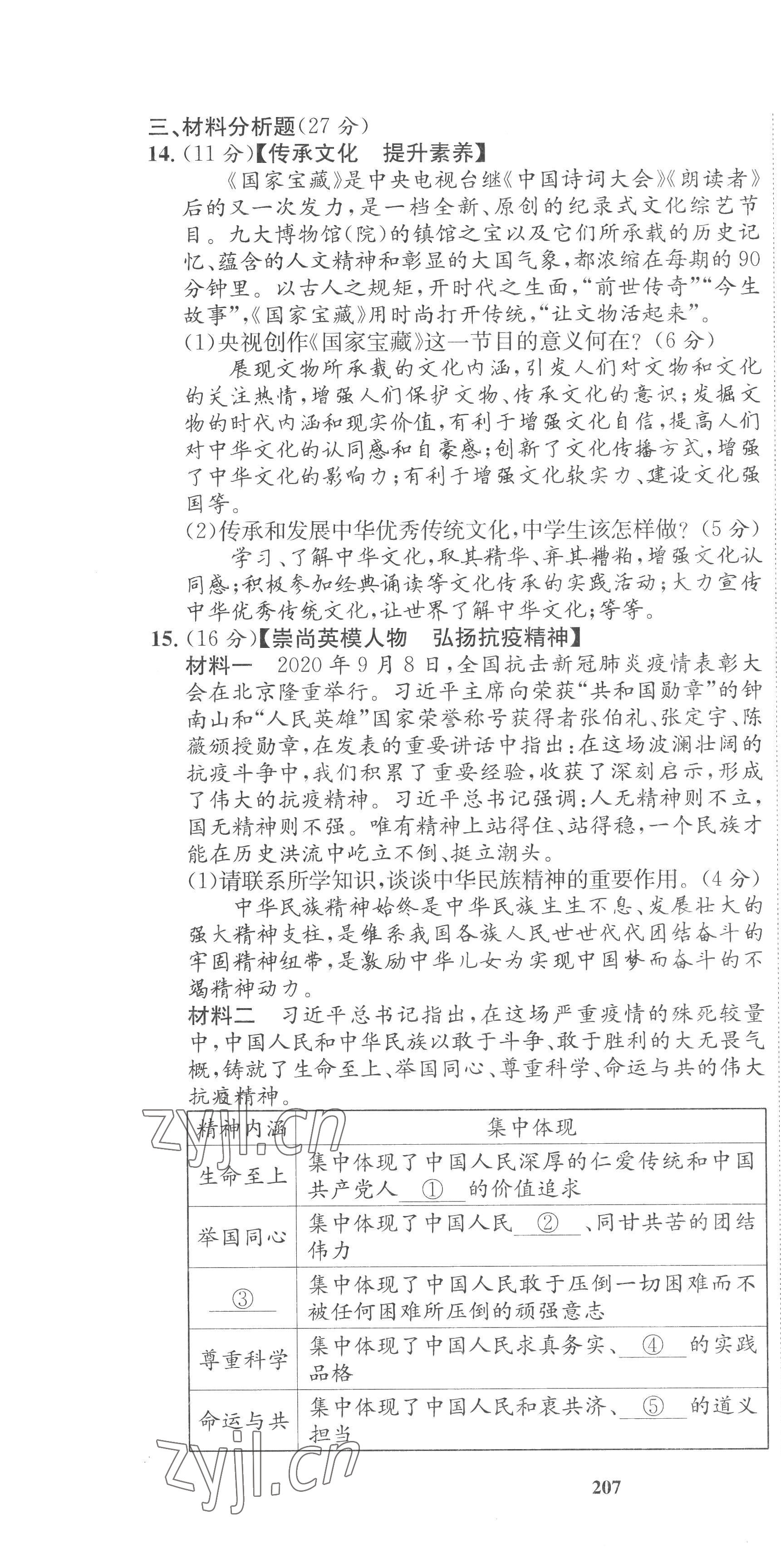 2022年指南針課堂優(yōu)化九年級道德與法治全一冊人教版 第4頁