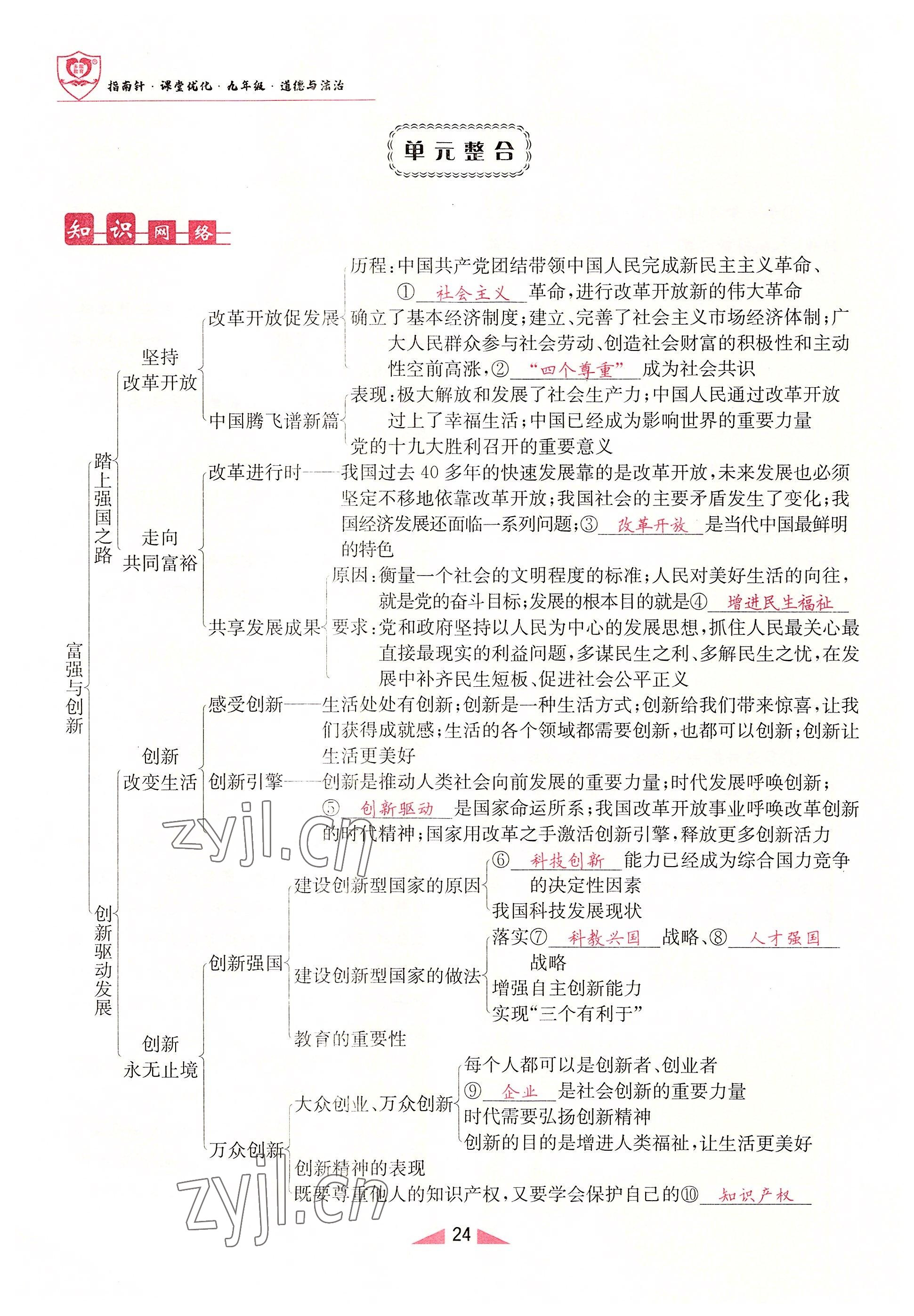 2022年指南針課堂優(yōu)化九年級道德與法治全一冊人教版 參考答案第24頁