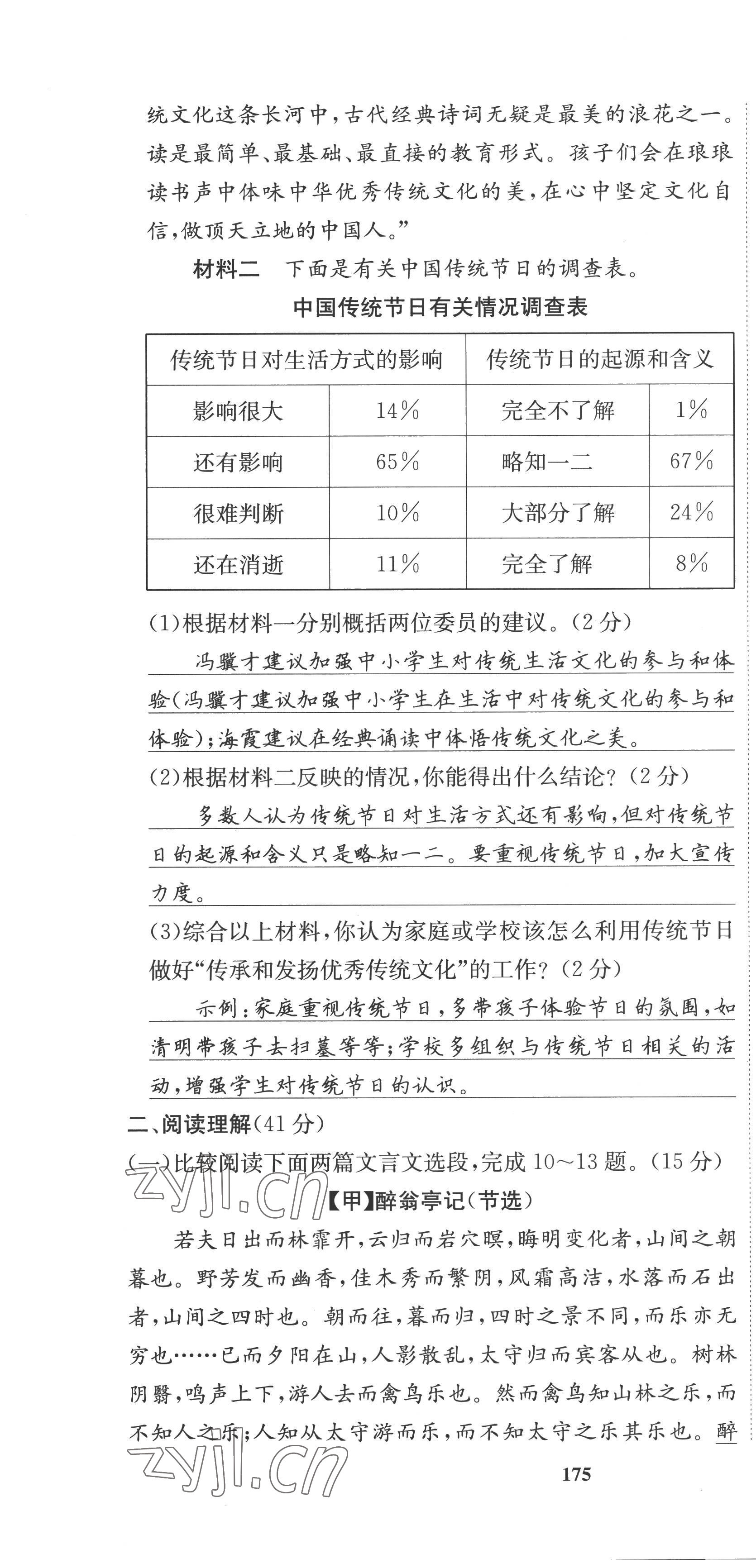 2022年指南針課堂優(yōu)化九年級語文上冊人教版 第4頁