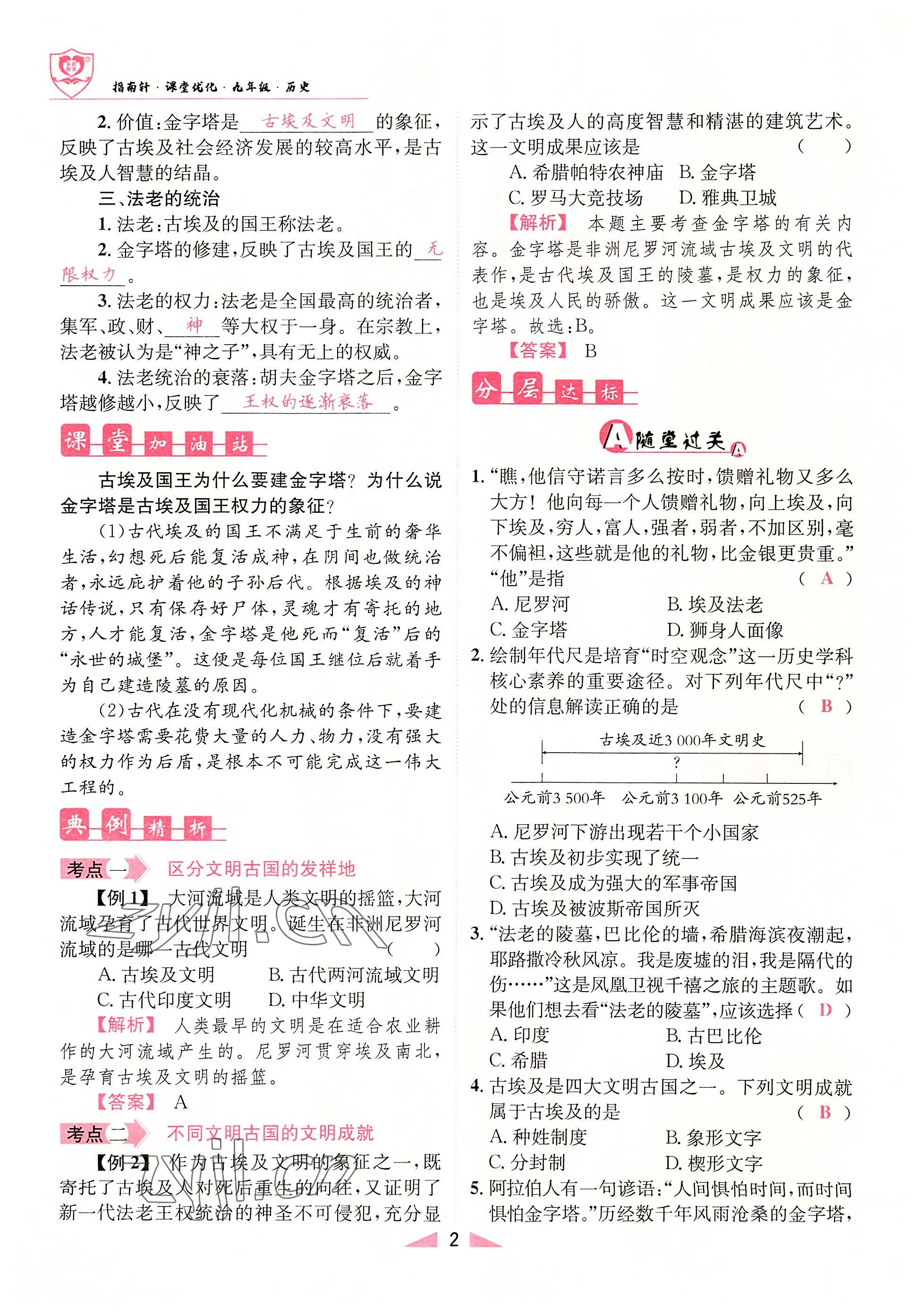 2022年指南针课堂优化九年级历史上册人教版&nbsp;参考答案第2页