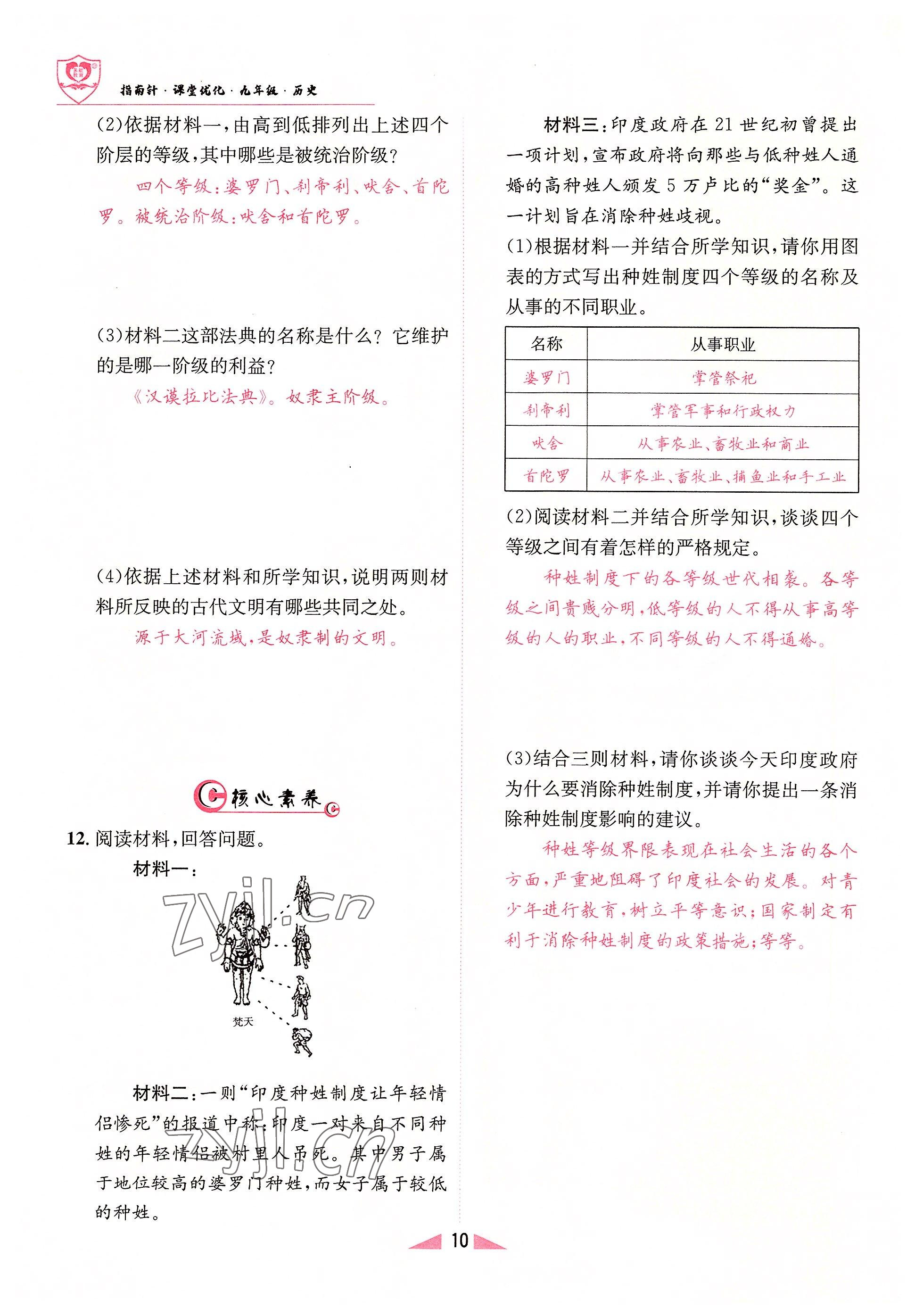 2022年指南针课堂优化九年级历史上册人教版&nbsp;参考答案第10页