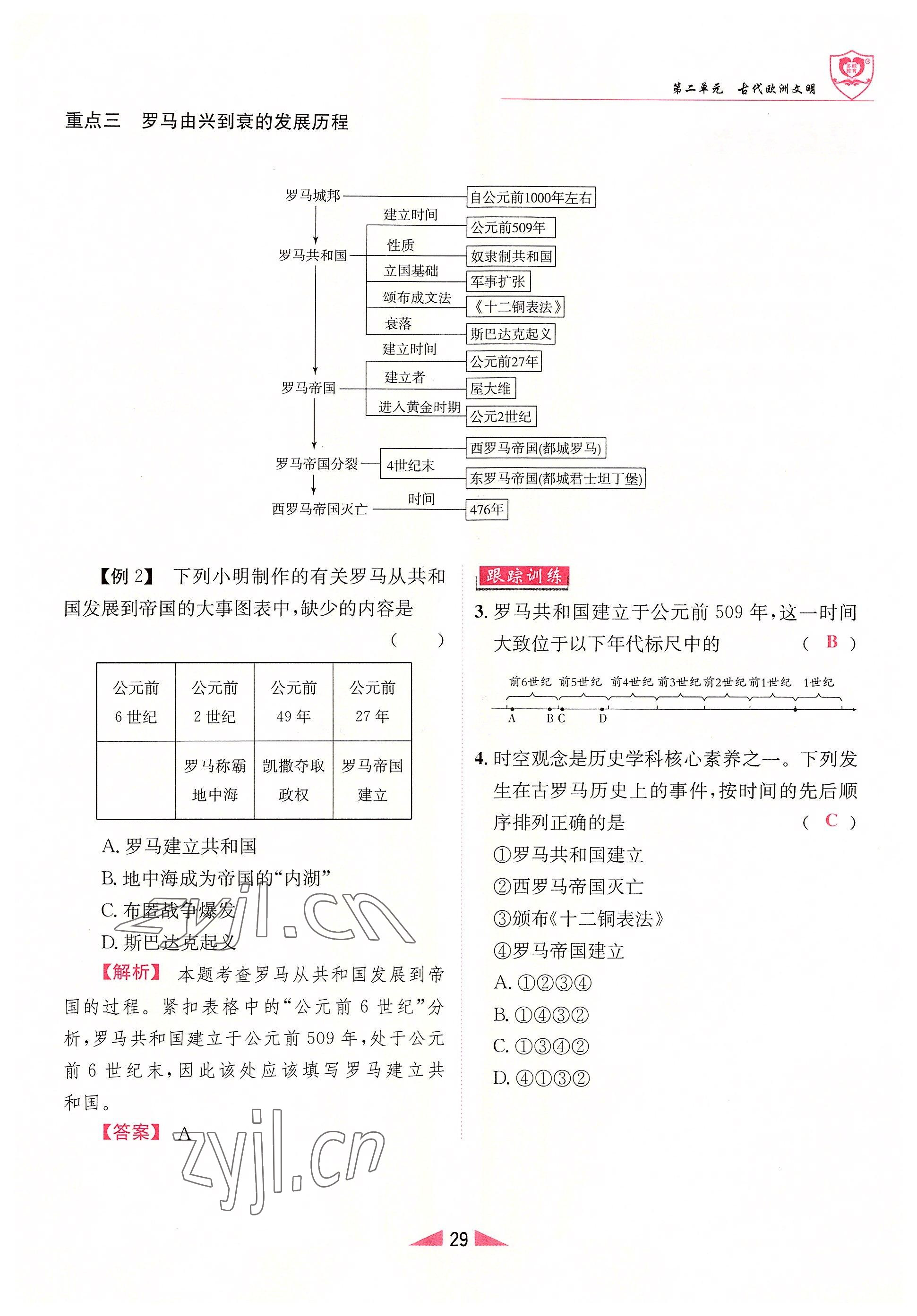 2022年指南针课堂优化九年级历史上册人教版&nbsp;参考答案第29页
