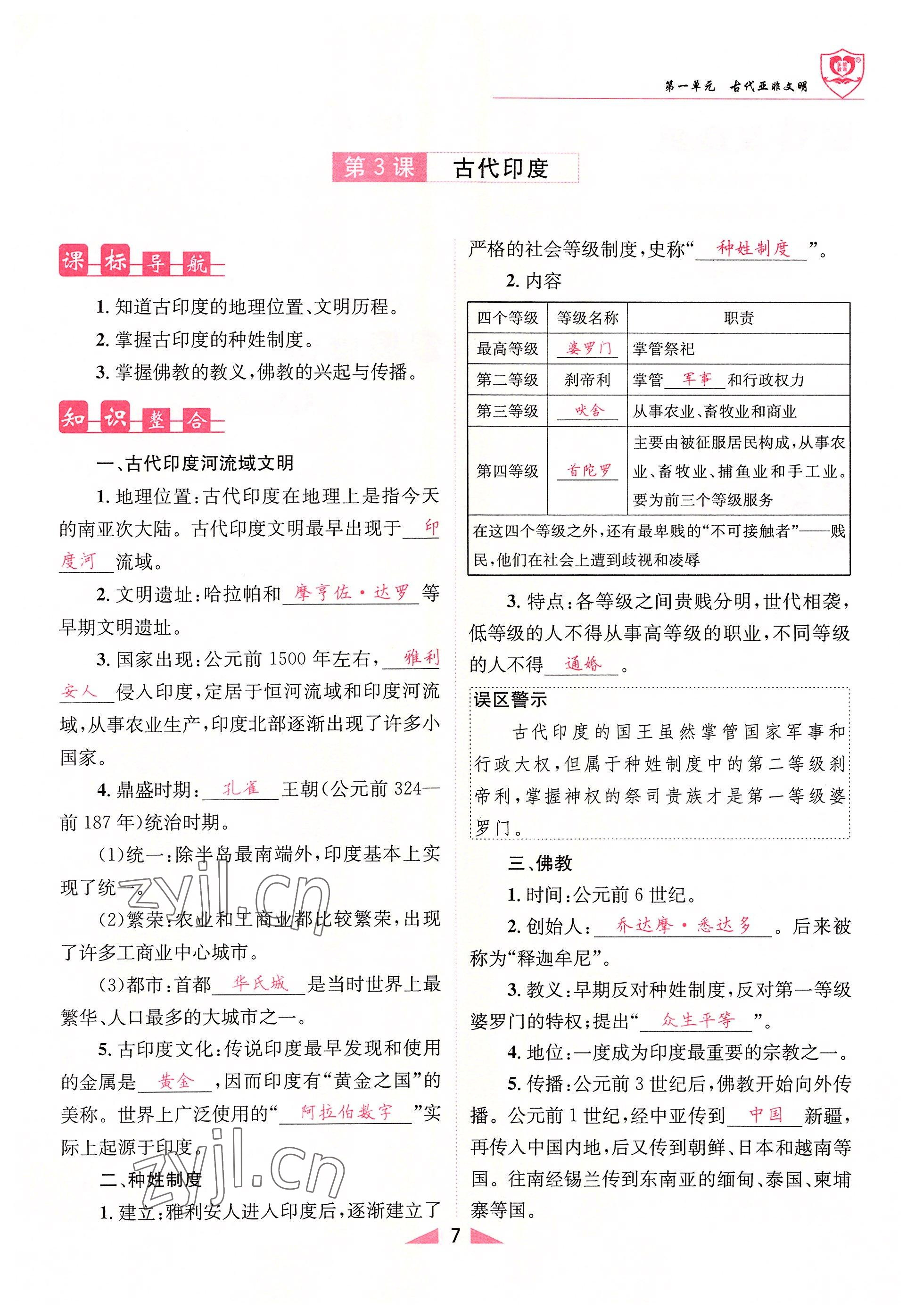 2022年指南针课堂优化九年级历史上册人教版&nbsp;参考答案第7页