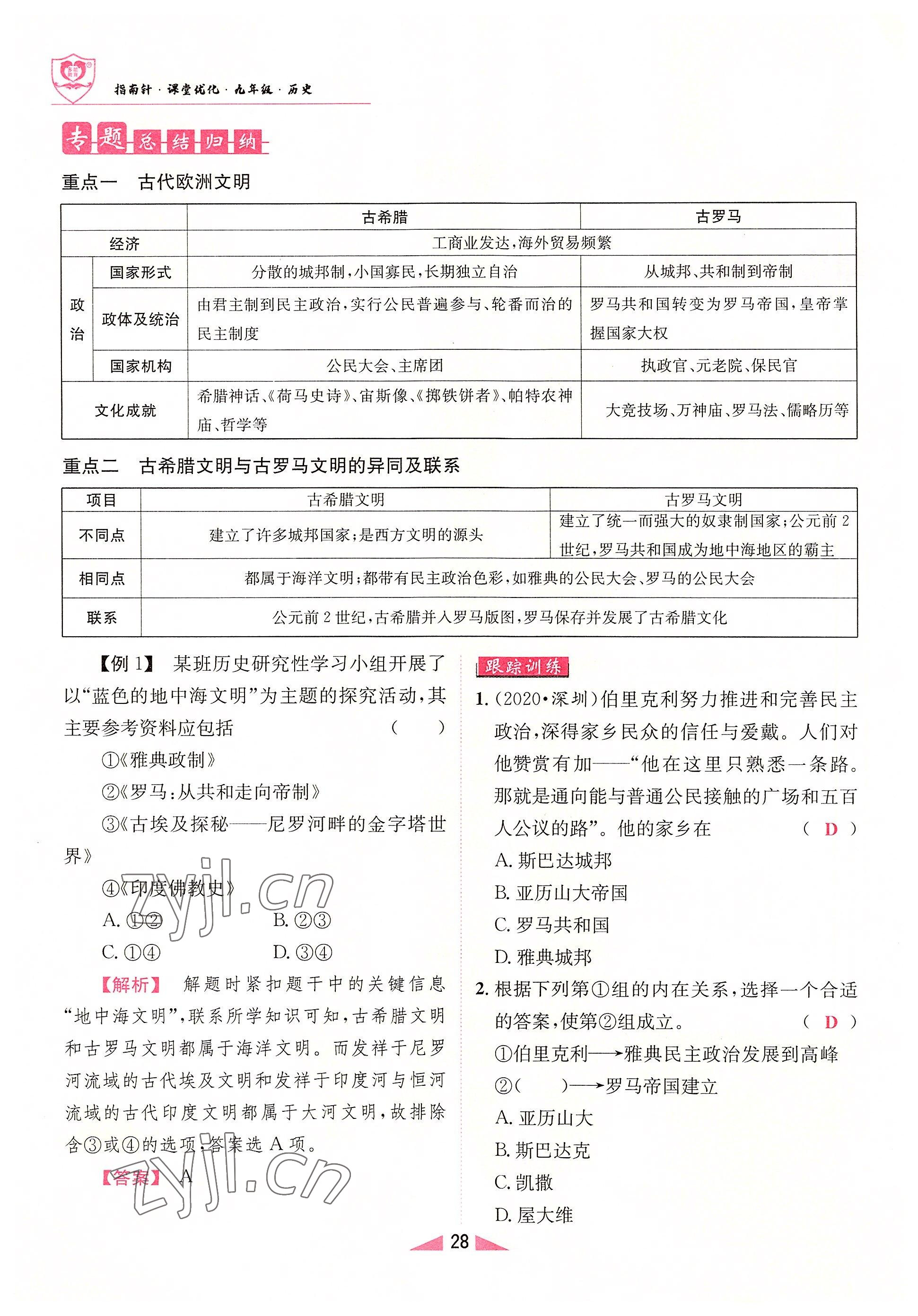 2022年指南针课堂优化九年级历史上册人教版&nbsp;参考答案第28页