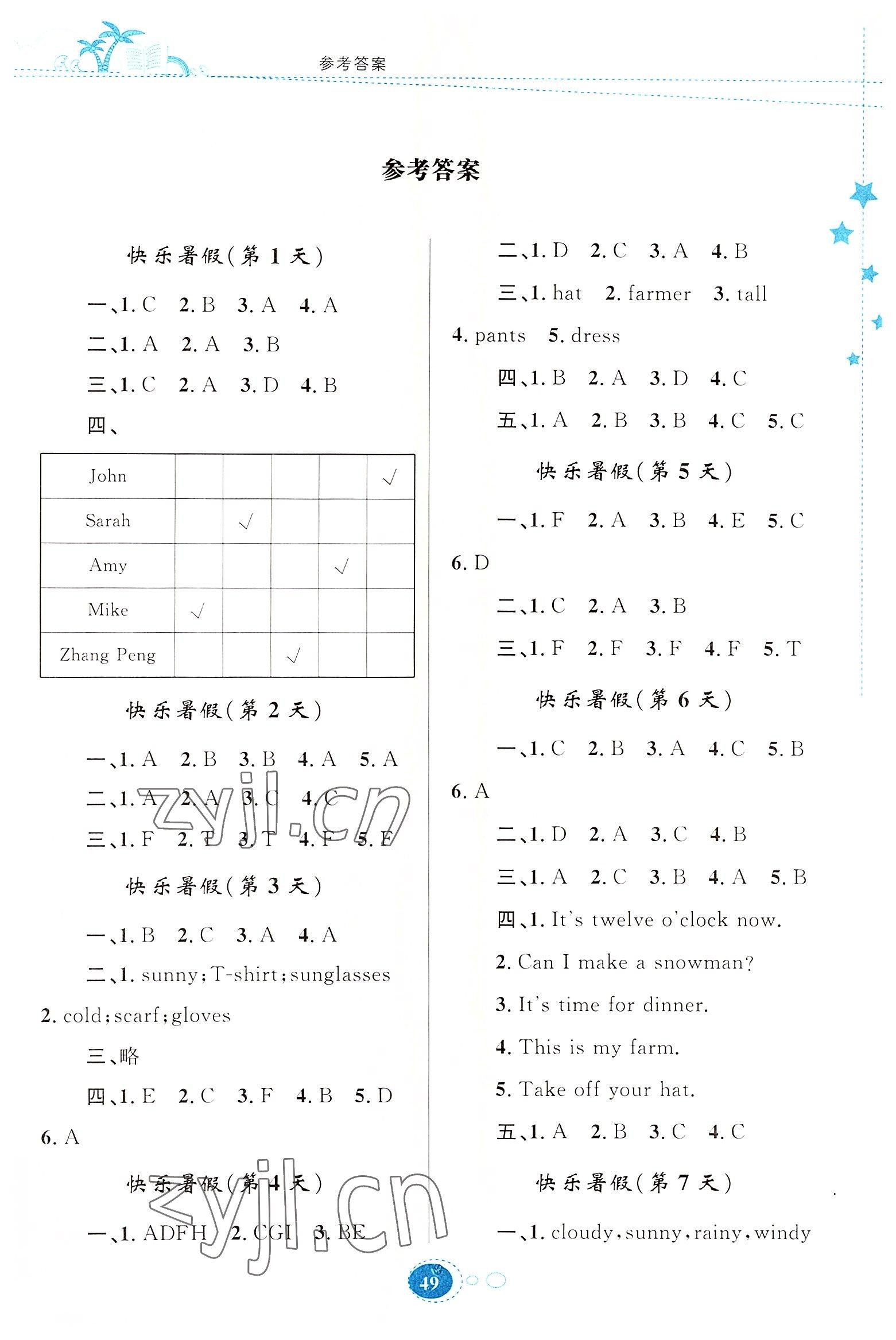 2022年暑假園地知識出版社四年級英語 第1頁