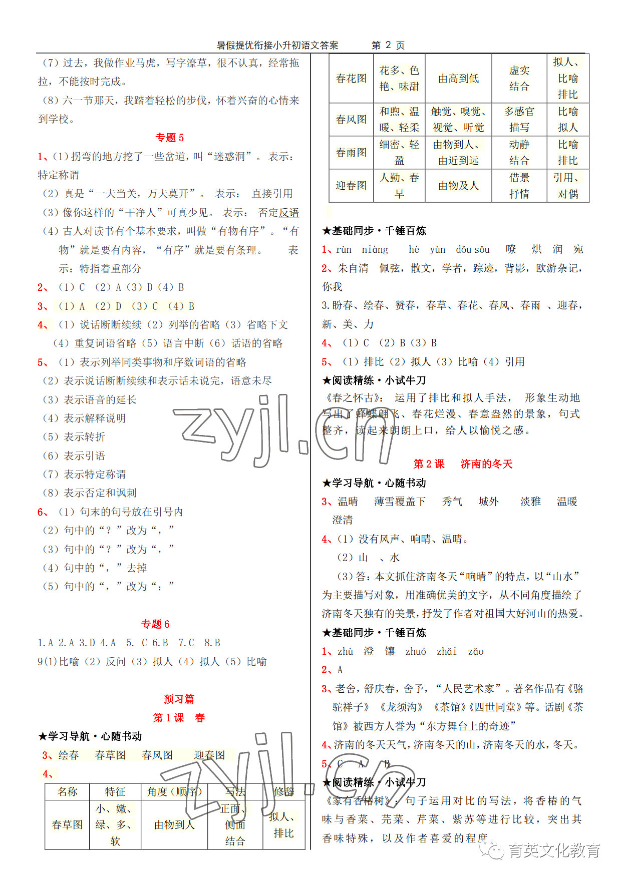 2022年領(lǐng)跑新學(xué)期暑假提優(yōu)銜接七升八 參考答案第2頁(yè)