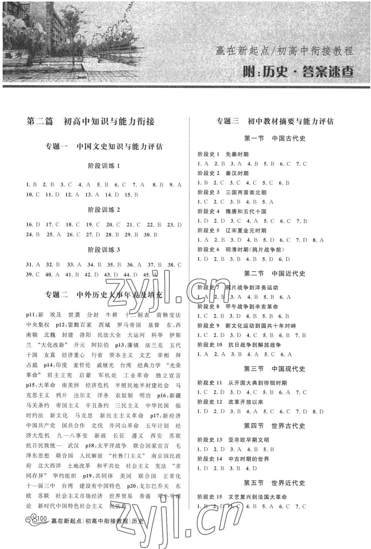 2022年初高中銜接教程贏在新起點九年級歷史全一冊通用版 參考答案第1頁
