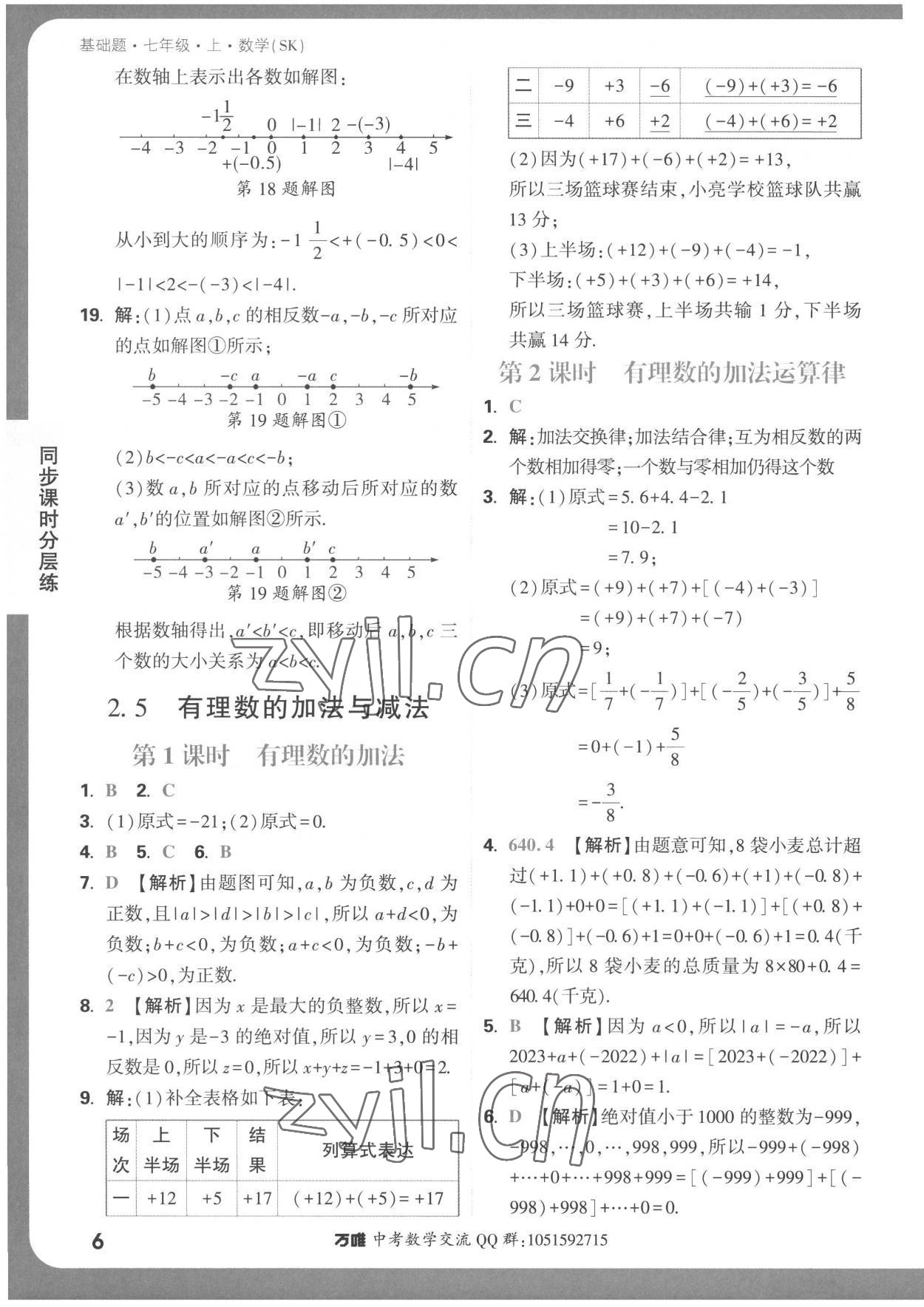 2022年萬唯中考基礎(chǔ)題七年級數(shù)學上冊蘇科版 第6頁