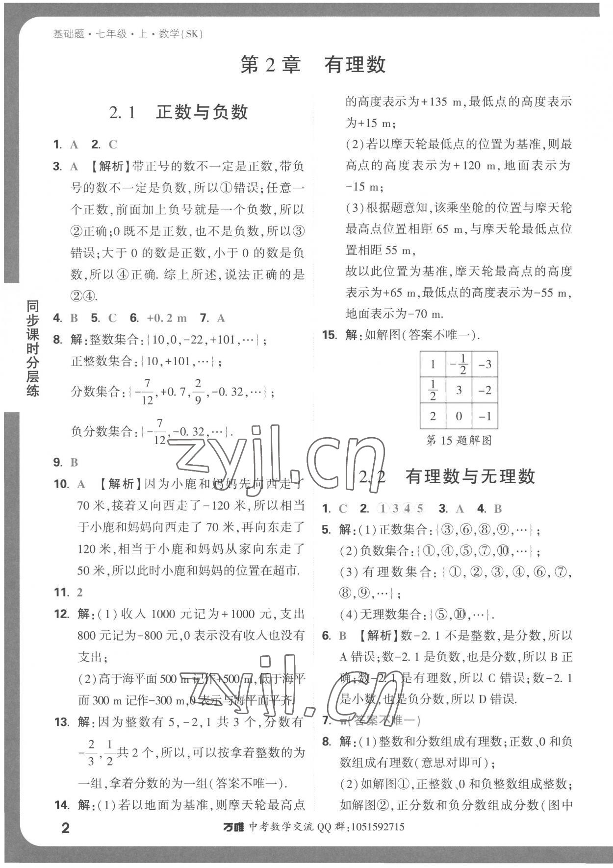 2022年萬唯中考基礎(chǔ)題七年級數(shù)學(xué)上冊蘇科版 第2頁