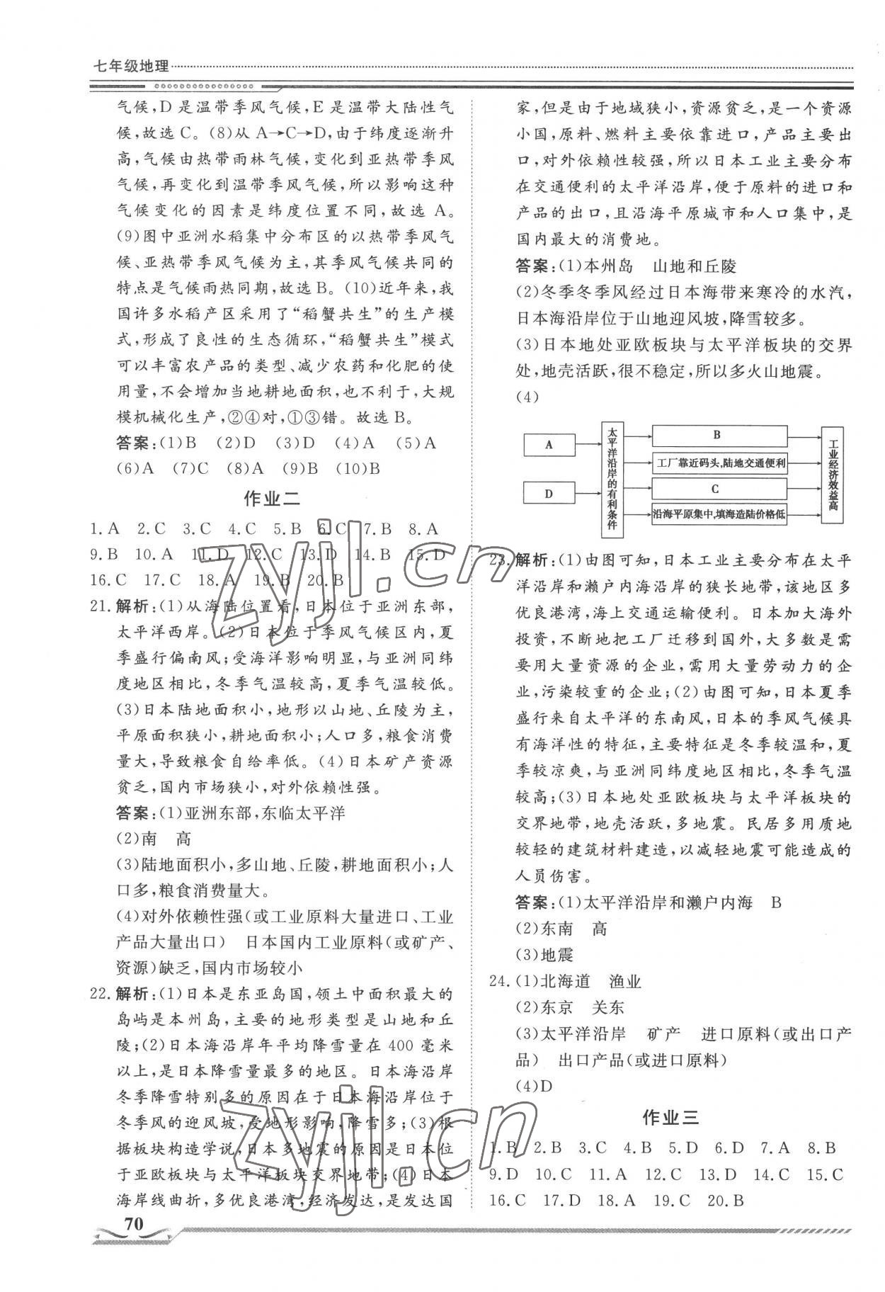 2022年文轩图书假期生活指导暑七年级地理 第2页