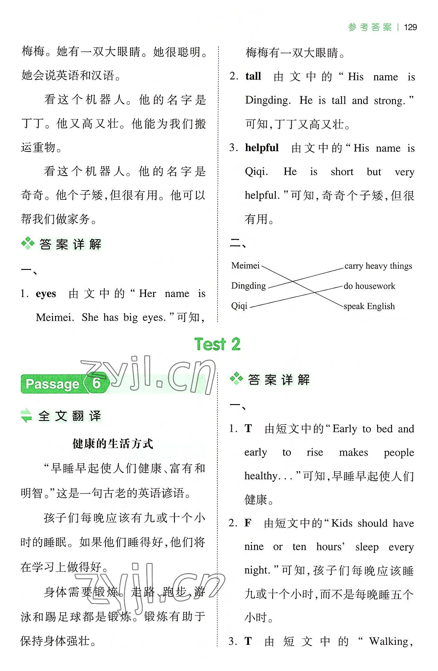 2022年一本四年級小學英語閱讀訓練100篇 第3頁