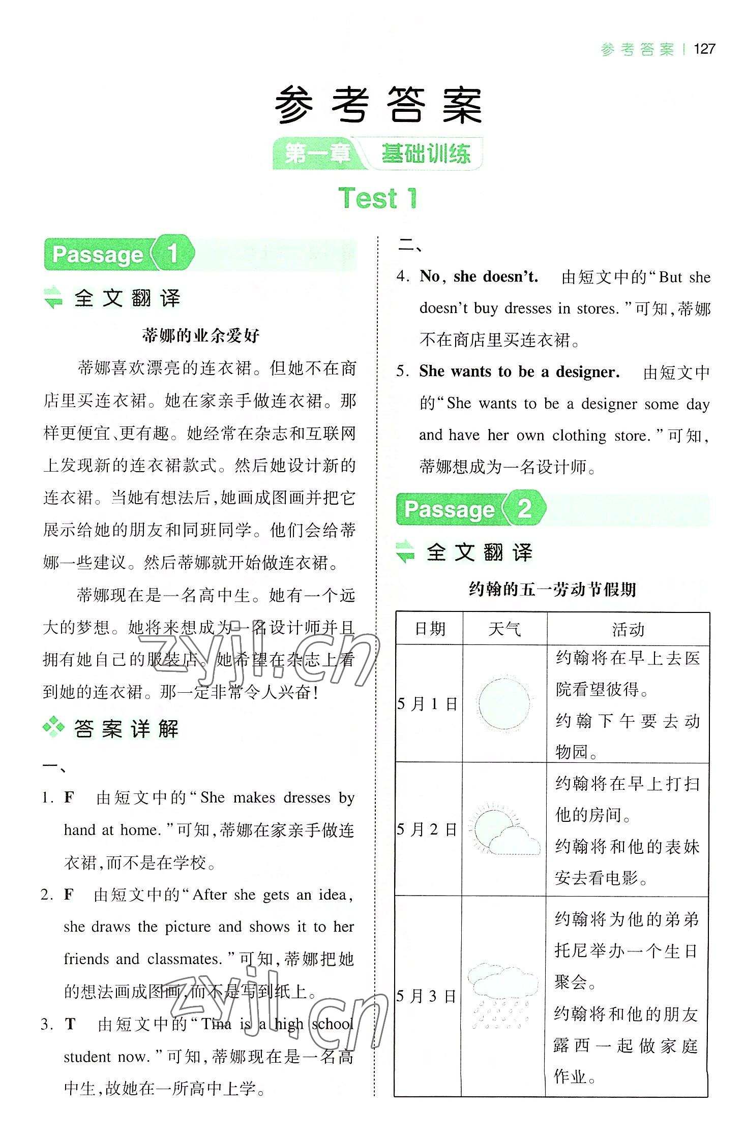 2022年一本六年級小學英語閱讀訓練100篇 第1頁