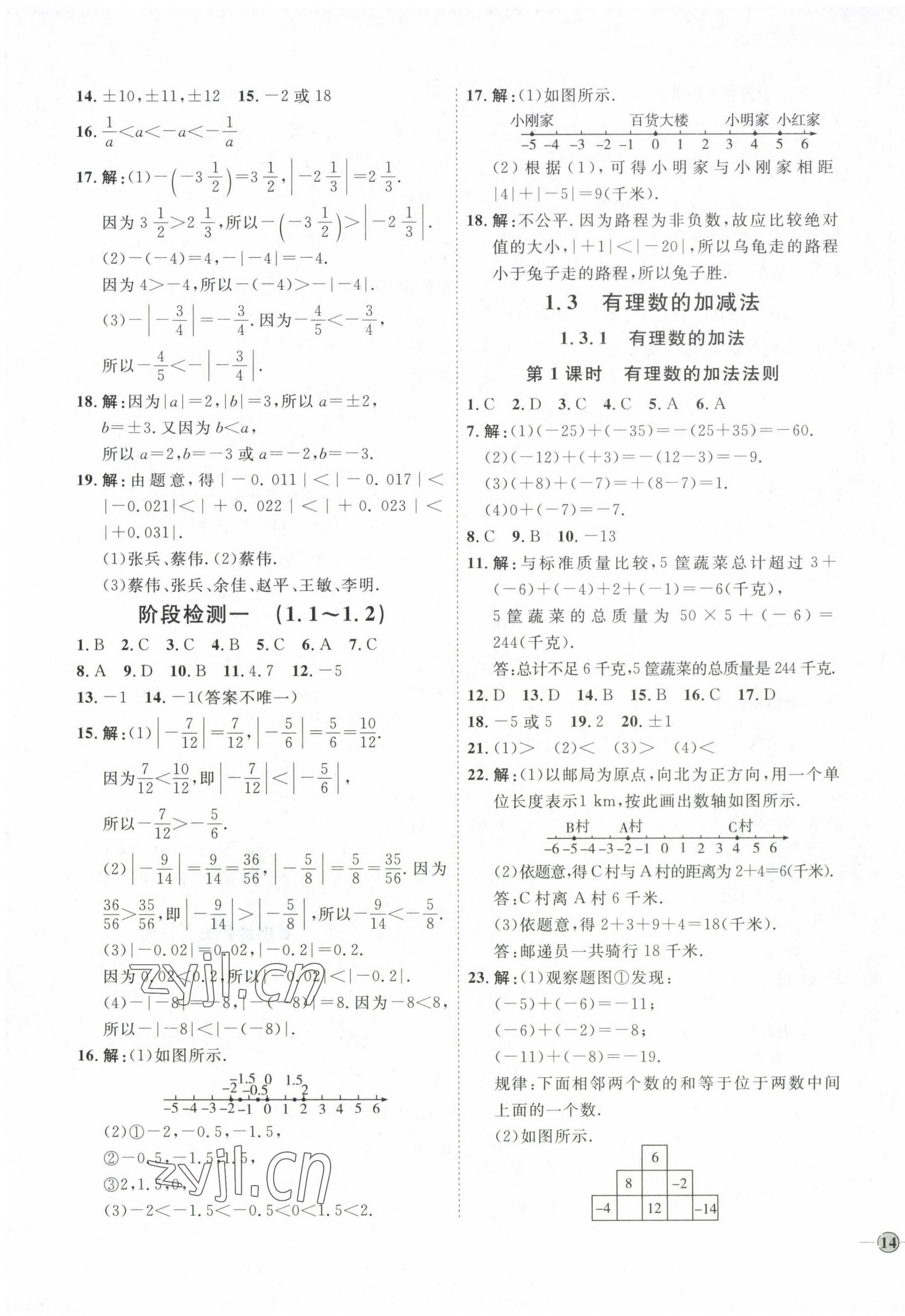 2022年优加学案课时通七年级数学上册人教版 参考答案第3页