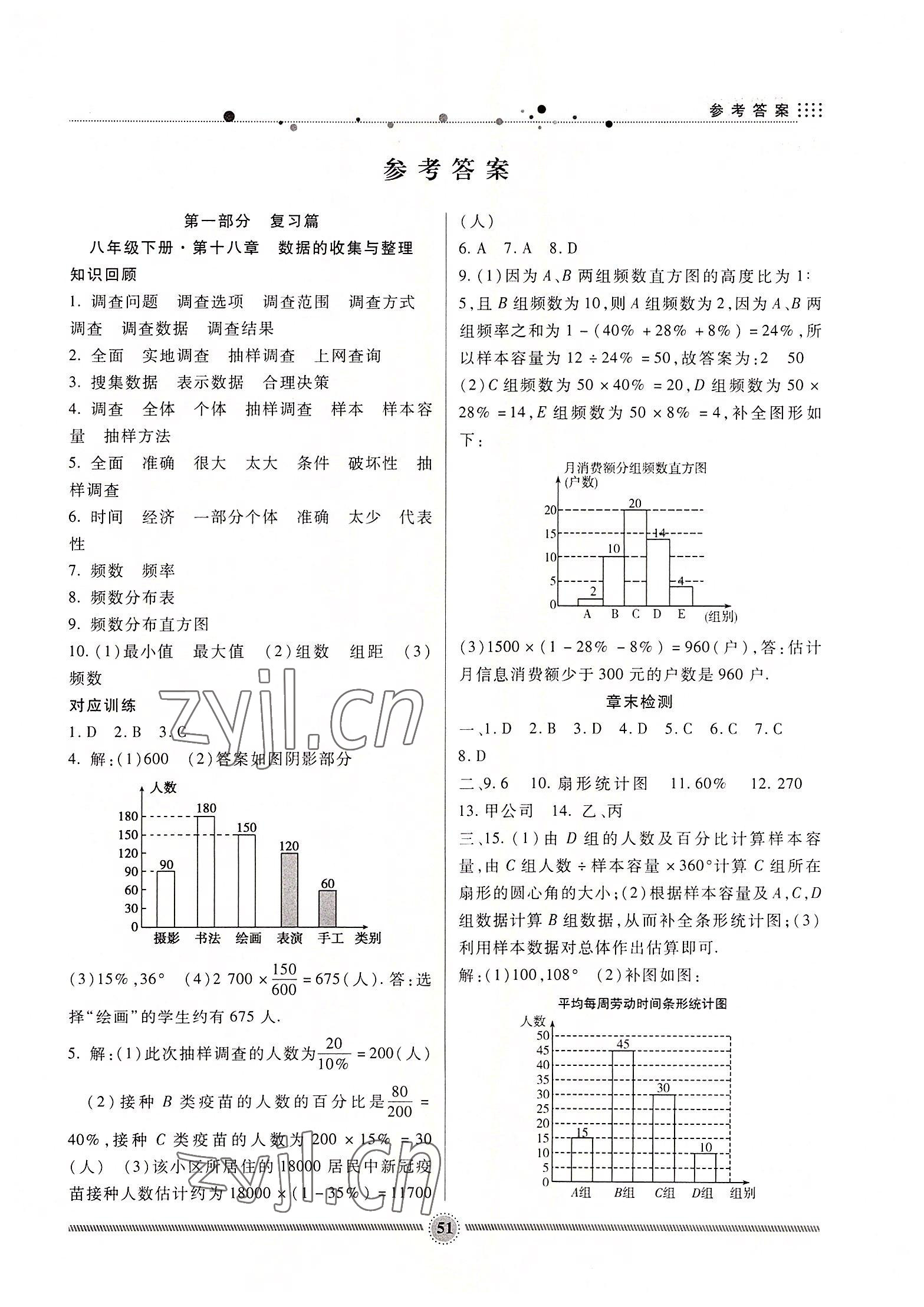 2022年暑假生活八年級數(shù)學(xué)冀教版新疆文化出版社 第1頁